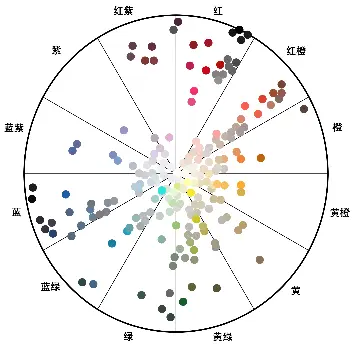 CMF|2024-2025年家居趋势，解析各品牌趋势共性+5大宏观层面