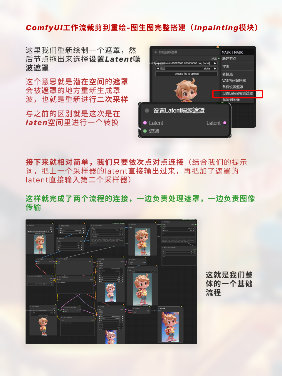 ComfyUI遮罩修改重绘/Inpenting模块详解（图ZMTQ2OTcwNDg=） - 教程 - 站酷设计师枯卜原创素材 - 站酷ZCOOL