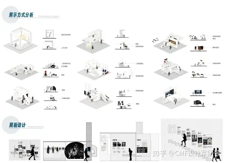 南京艺术学院|2024工业设计学院毕业作品展(图ZMTQ3ODkwNTI=) - 资讯 - 站酷设计师CMF设计军团原创素材 - 站酷ZCOOL