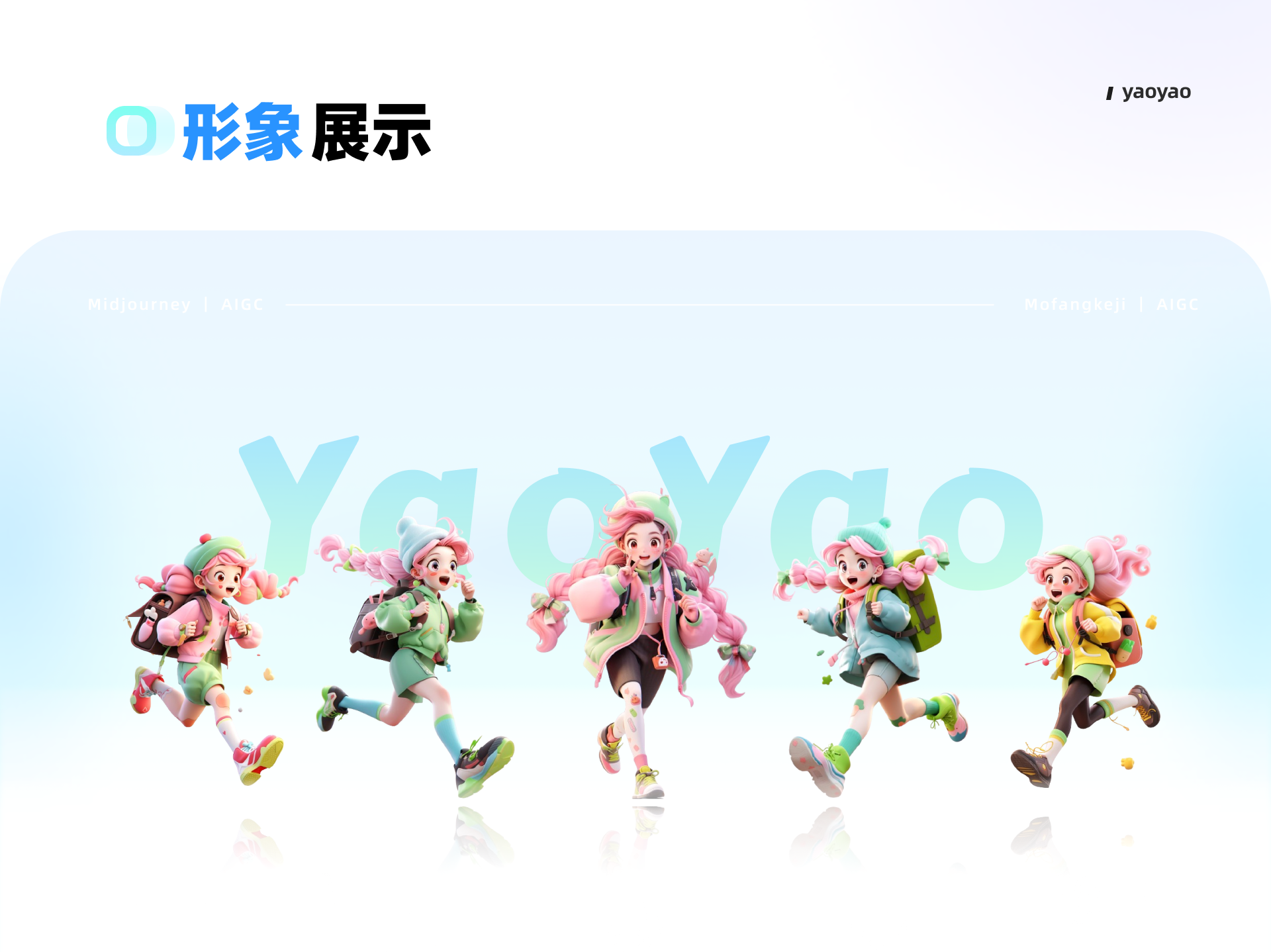 AIGC落地实践 四招搞定运营系列设计(图ZMTQ2MjQ4ODA=) - 教程 - 站酷设计师yaoyao设计师原创素材 - 站酷ZCOOL