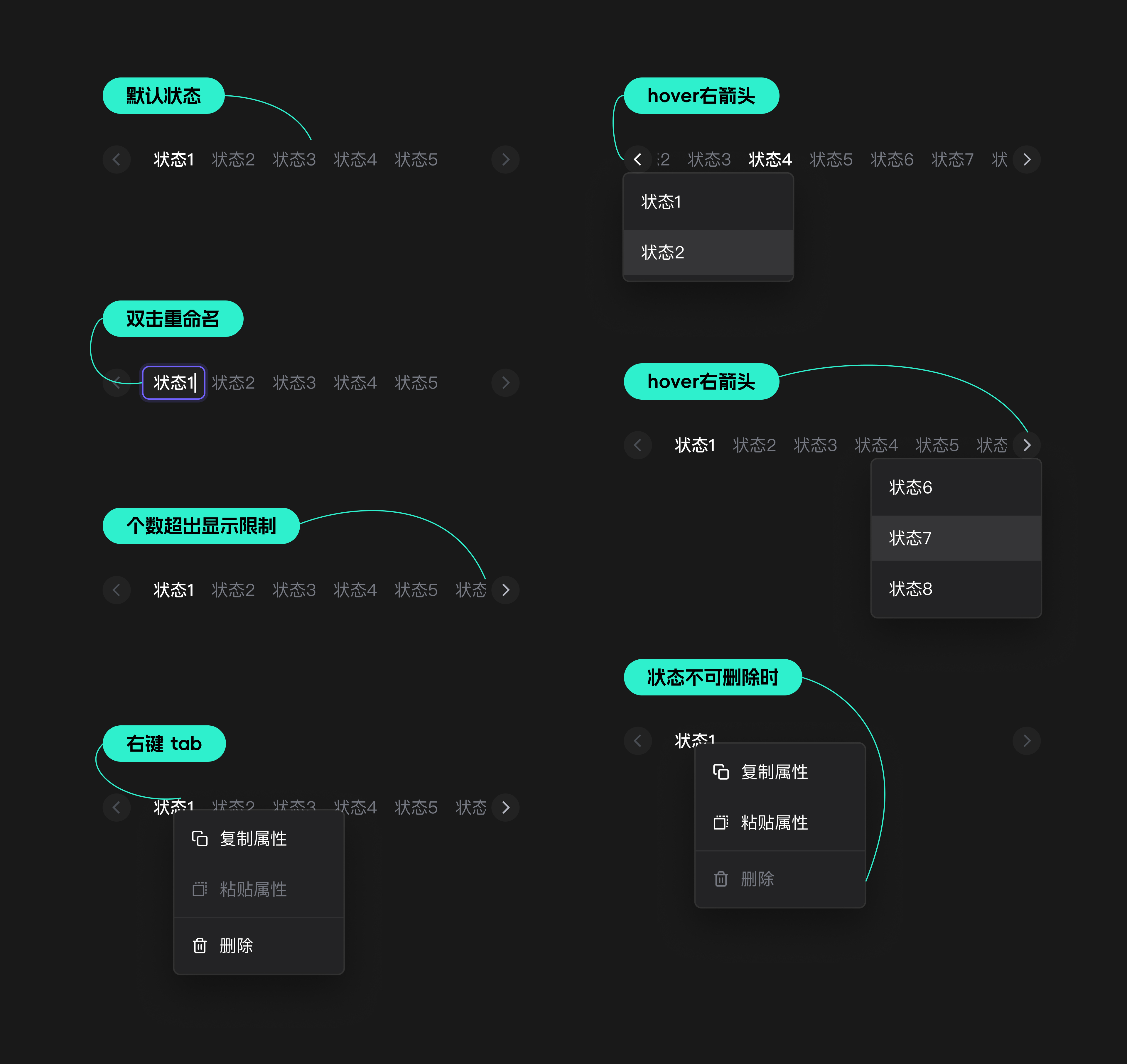 数学笔记之 EasyTwin 属性面板设计思路(图ZMTQ3NDA1MDg=) - 教程 - 站酷设计师EasyV数字孪生原创素材 - 站酷ZCOOL