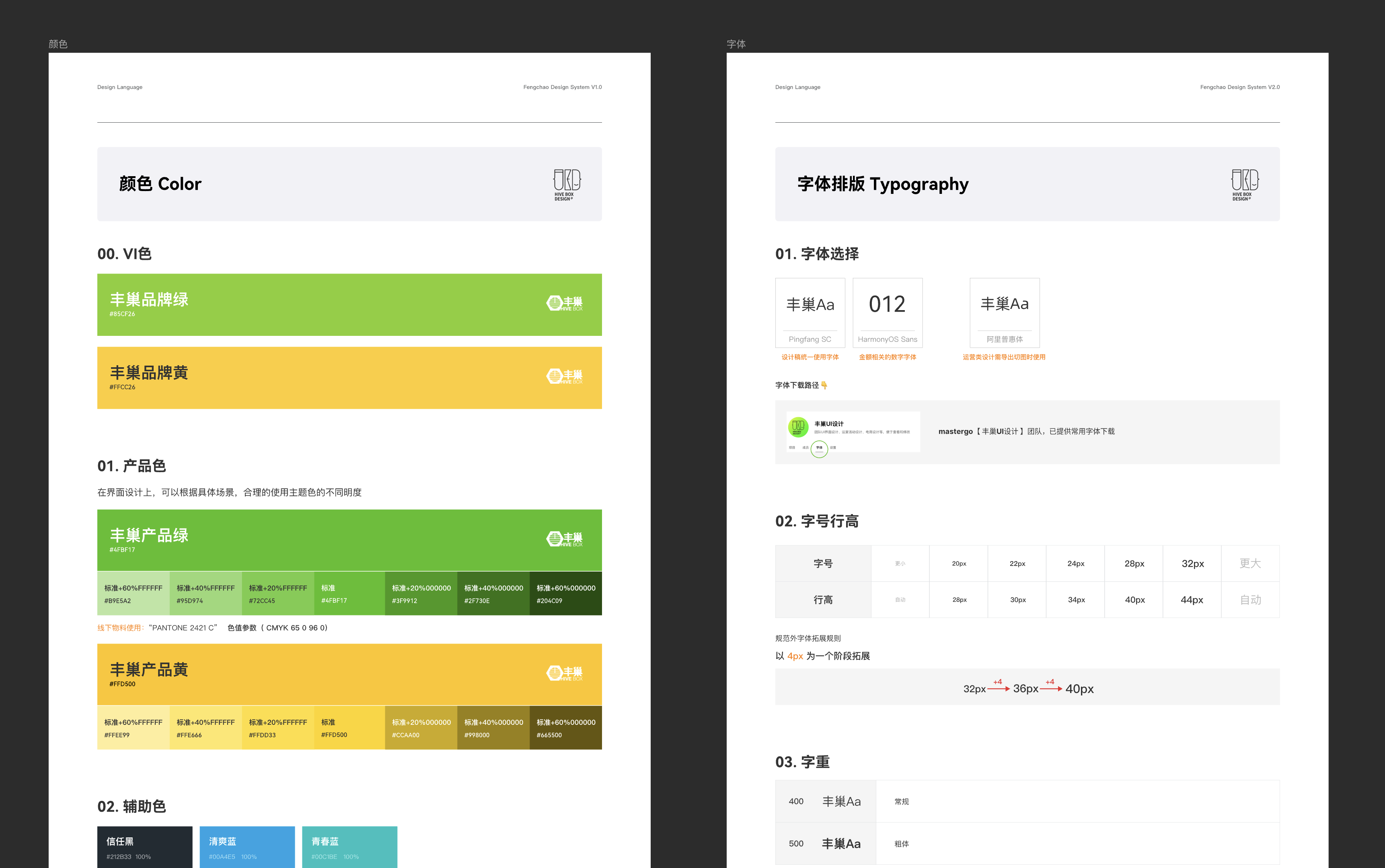 MasterGo赋能丰巢设计团队，实现全方位降本增效（图ZMTQ3NDg0OTI=） - 资讯 - 站酷设计师MasterGo莫高设计原创素材 - 站酷ZCOOL