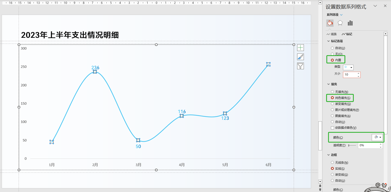 PPT折线图还可以这样做?简约又高级!