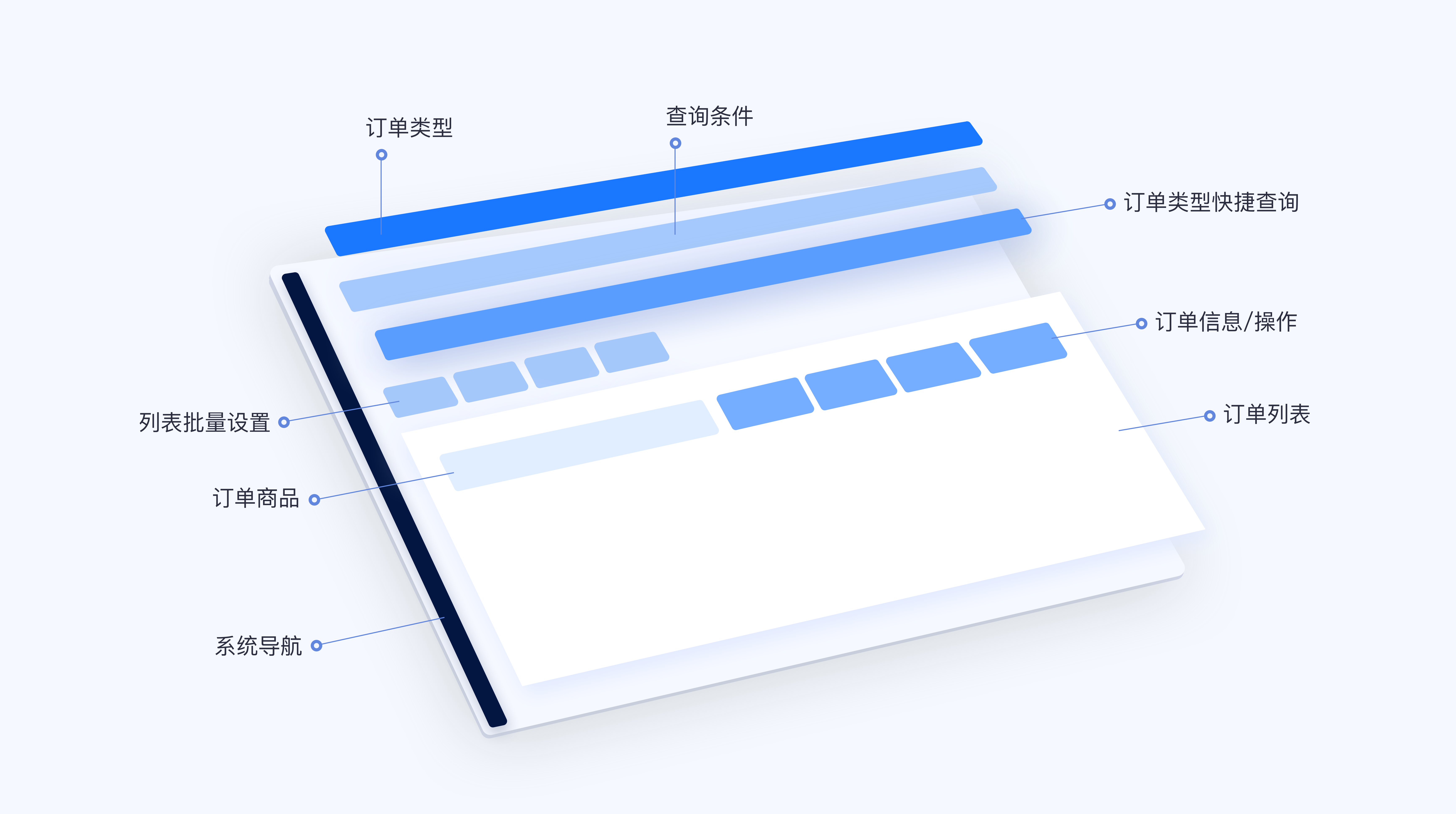 PC端的页面设计，如何优雅呈现在移动端？（图ZMTQ3NjI4NTI=） - 观点 - 站酷设计师西城门设计原创素材 - 站酷ZCOOL