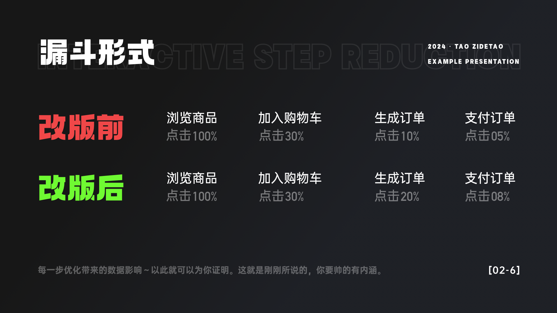 设计师总要懂点常用数据·上篇(图ZMTQ3OTYxMzY=) - 教程 - 站酷设计师桃子的TAO原创素材 - 站酷ZCOOL
