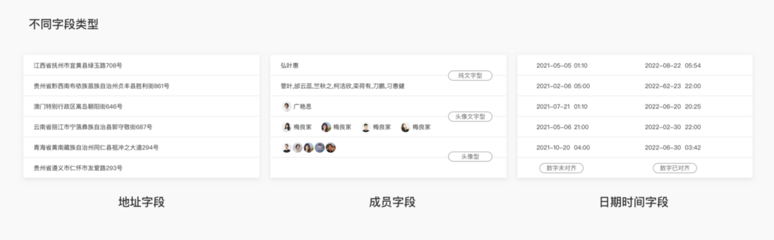 B端 表格组件优化（下）（图ZMTQ3NTc5OTI=） - 观点 - 站酷设计师徐四画原创素材 - 站酷ZCOOL
