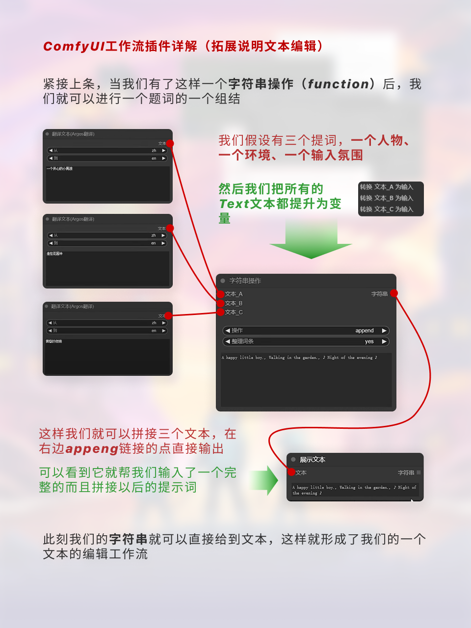 ComfyUI节点技巧进阶/多模型串联 | 细分拆解（图ZMTQ2ODg4NzY=） - 教程 - 站酷设计师枯卜原创素材 - 站酷ZCOOL