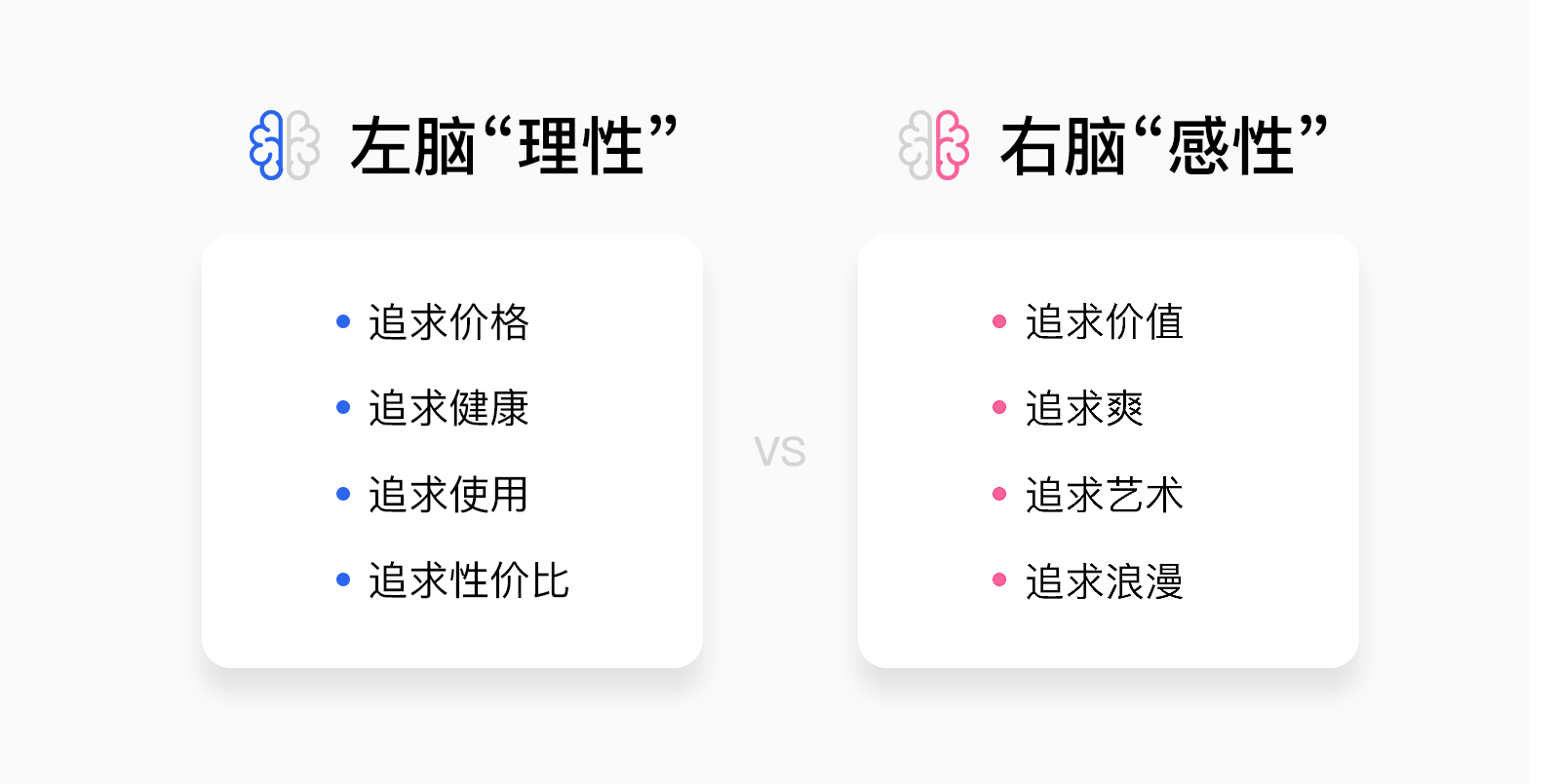 一文讲透“冲突&定位&超级符号”的爱恨情仇(图ZMTQ4MTE4MTI=) - 观点 - 站酷设计师叮叮_知鱼品牌原创素材 - 站酷ZCOOL