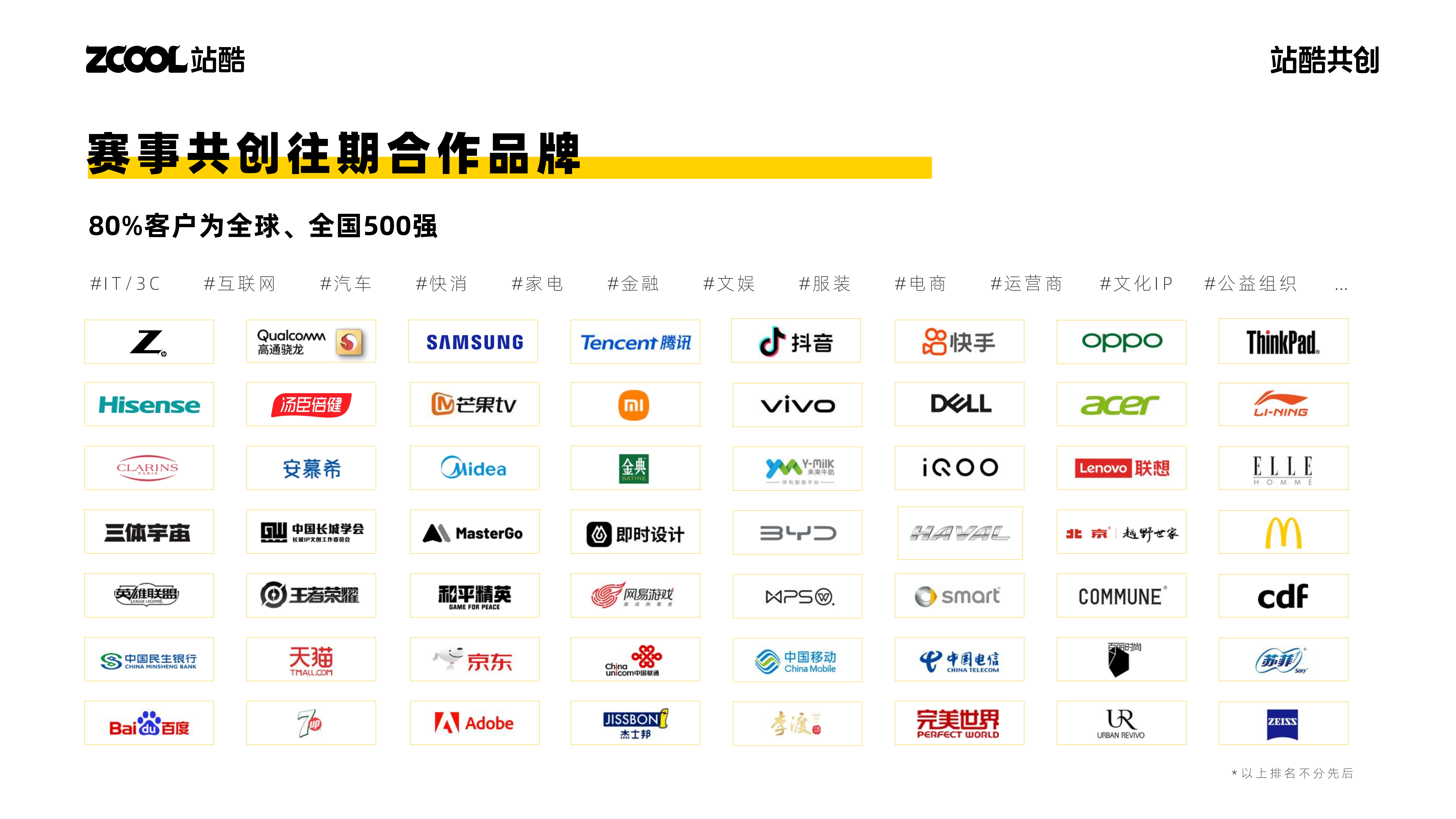 站酷赛事共创，2024年开始整活！（图ZMTQ2NjI4Njg=） - 资讯 - 站酷设计师站酷共创原创素材 - 站酷ZCOOL