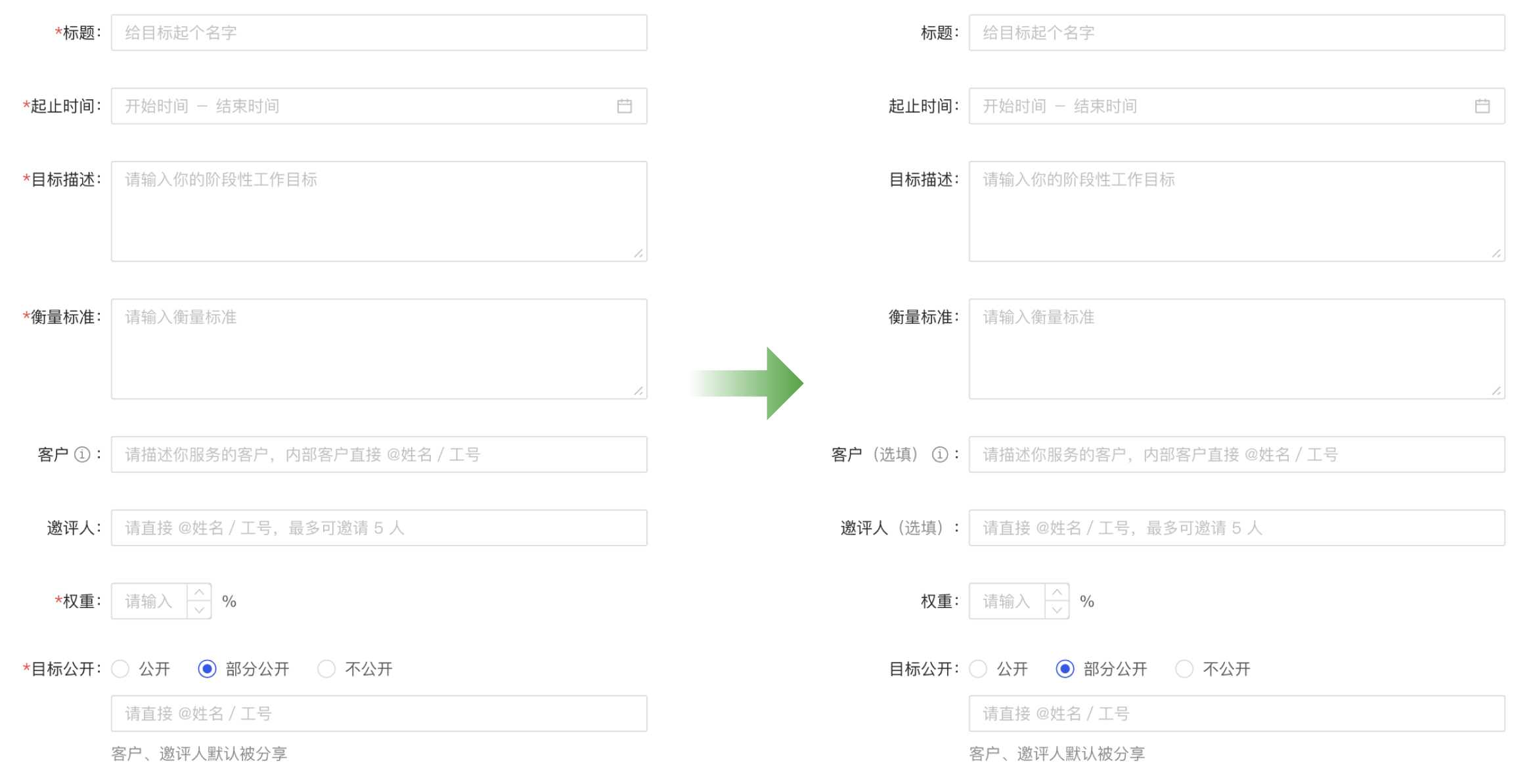B端数据可视化设计经验分享第三弹:表单设计(下)(图ZMTQ3NTgxOTI=) - 教程 - 站酷设计师MoeDesigner原创素材 - 站酷ZCOOL