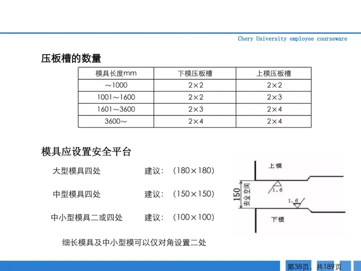 CMF|189页PPT了解汽车冲压工艺及新技术（图ZMTQ3MTk1MTI=） - 资讯 - 站酷设计师CMF设计军团原创素材 - 站酷ZCOOL