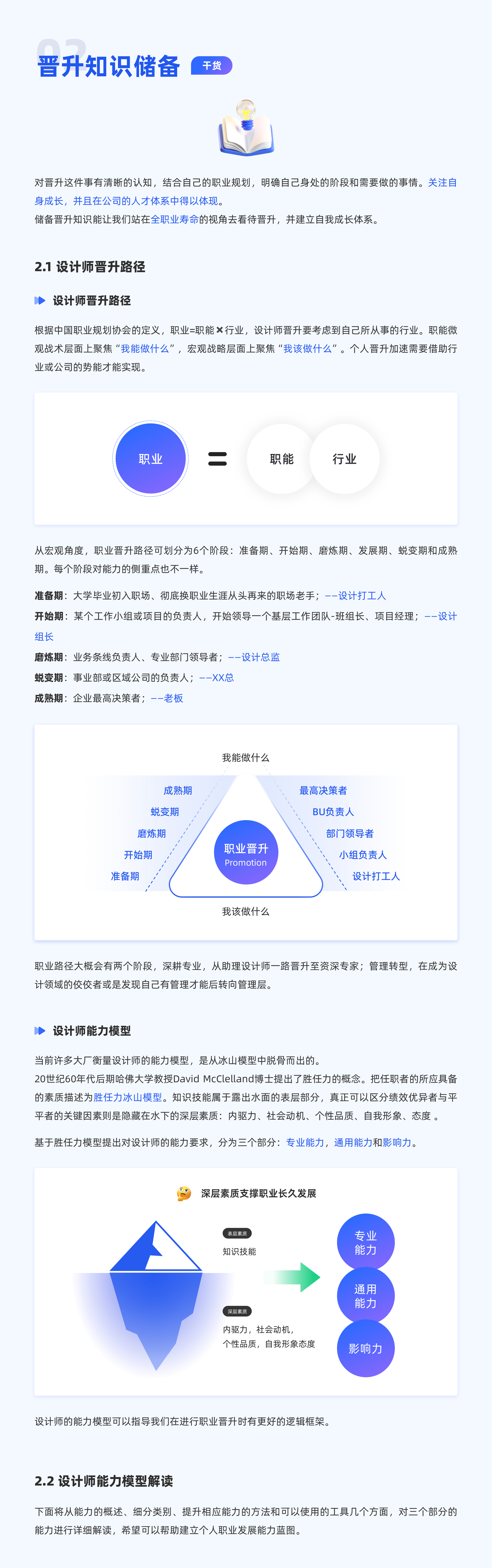 职场设计师必备的晋升逻辑（图ZMTQ4MDA0MzI=） - 教程 - 站酷设计师MingoL原创素材 - 站酷ZCOOL