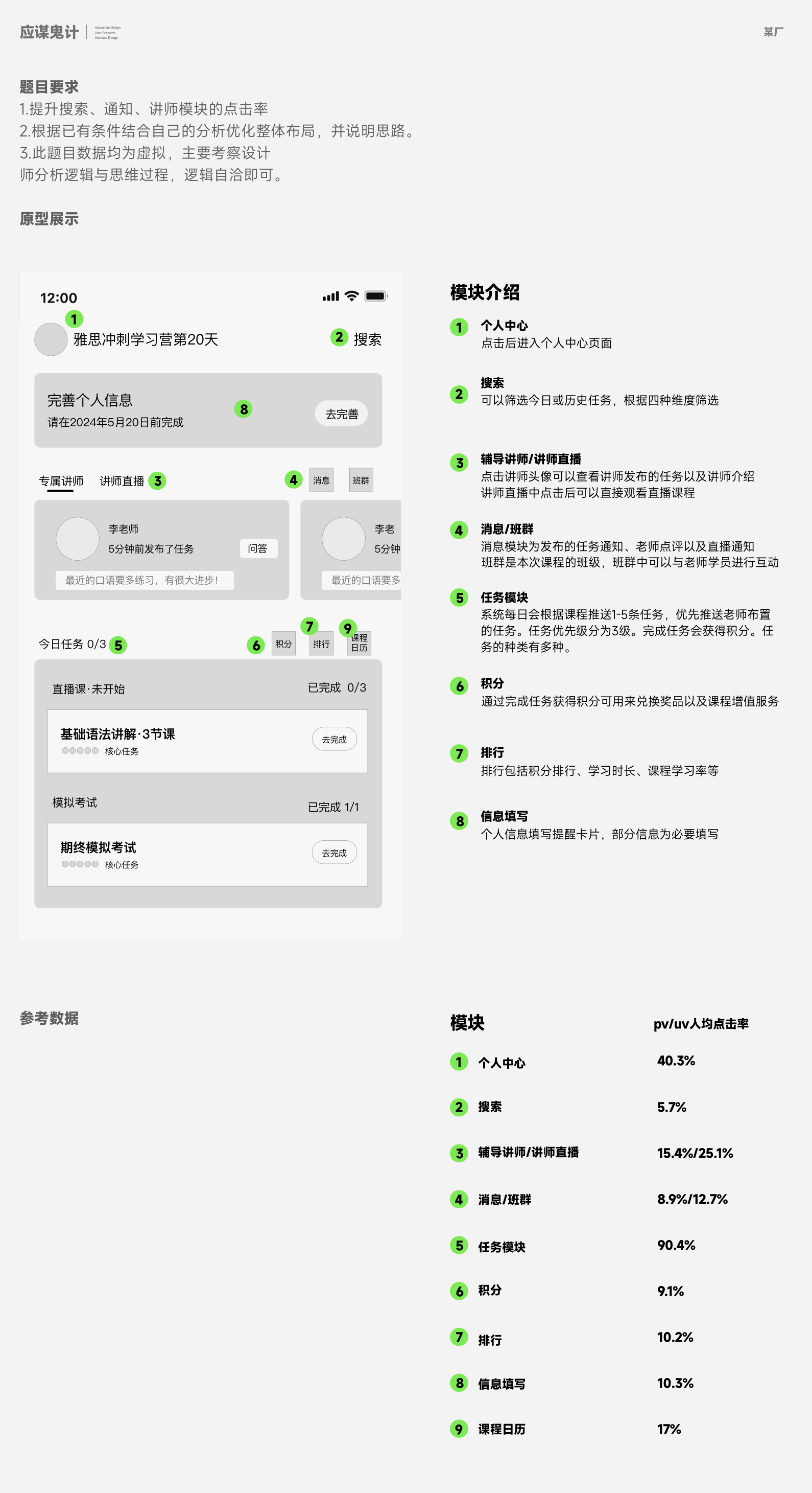 大厂测试题手把手拆解（图ZMTQ3MjAzNzI=） - 教程 - 站酷设计师应骏原创素材 - 站酷ZCOOL
