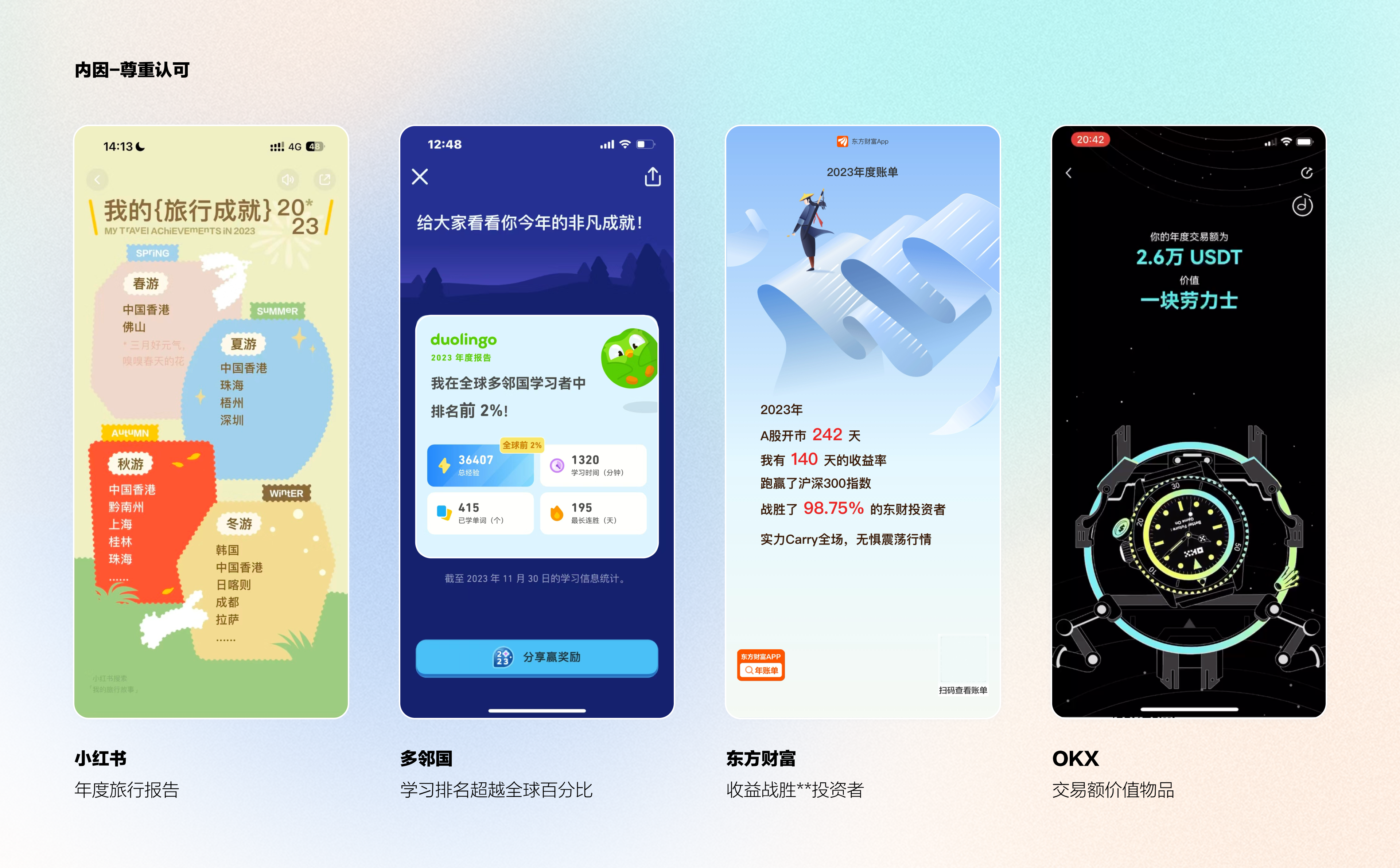 APP用户年度报告如何俘获投资者的心(图ZMTQ3MDMwODA=) - 观点 - 站酷设计师陈皮红豆沙原创素材 - 站酷ZCOOL