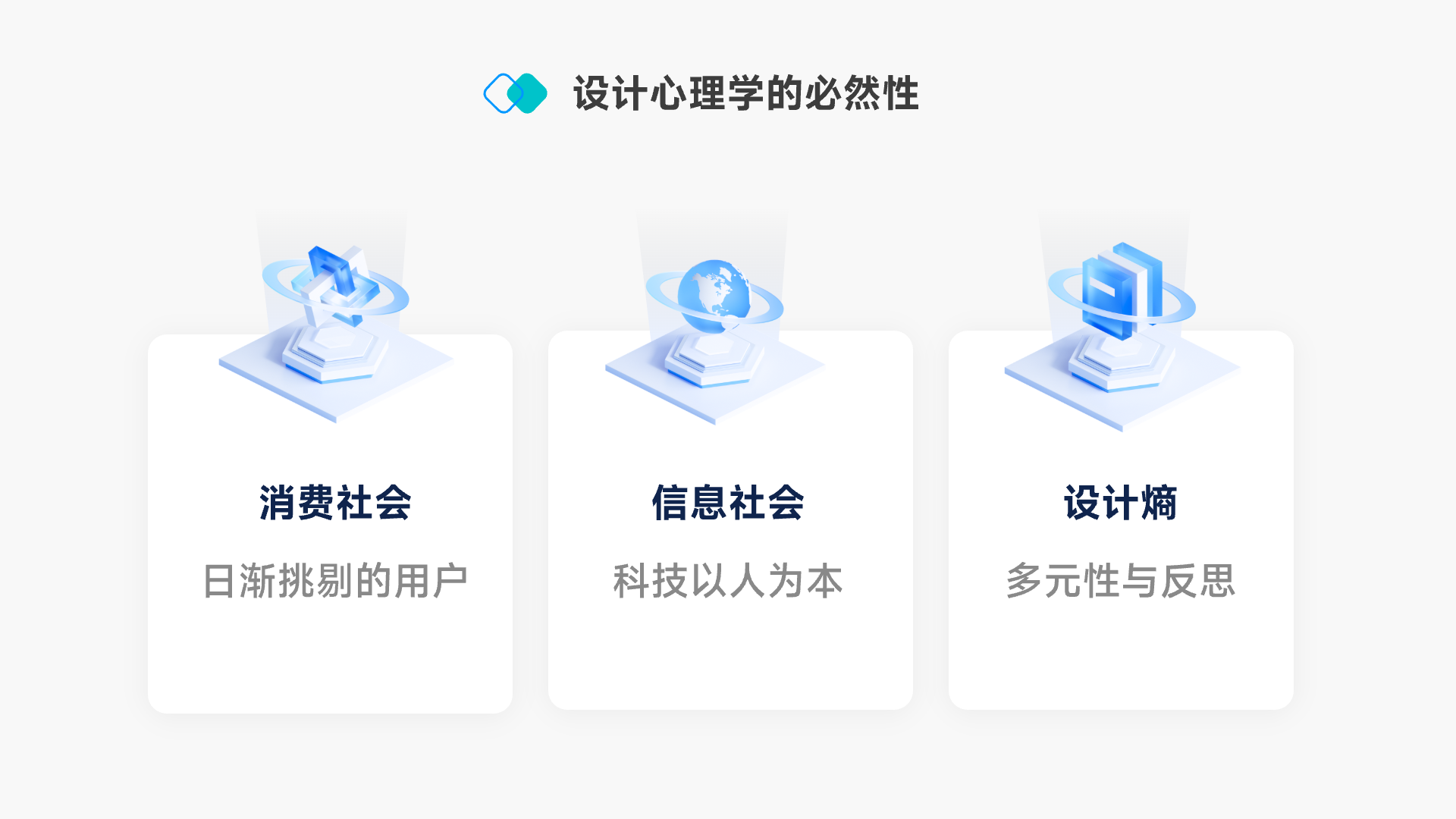 知识星球｜揭开心理学在用户行为的奥秘（图ZMTQ3NzcwNTY=） - 观点 - 站酷设计师设绘闲人520原创素材 - 站酷ZCOOL