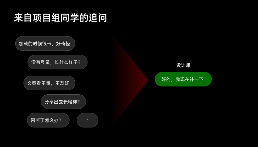 C端产品体验设计走查模型（图ZMTQ2ODg1OTI=） - 教程 - 站酷设计师微店UED原创素材 - 站酷ZCOOL