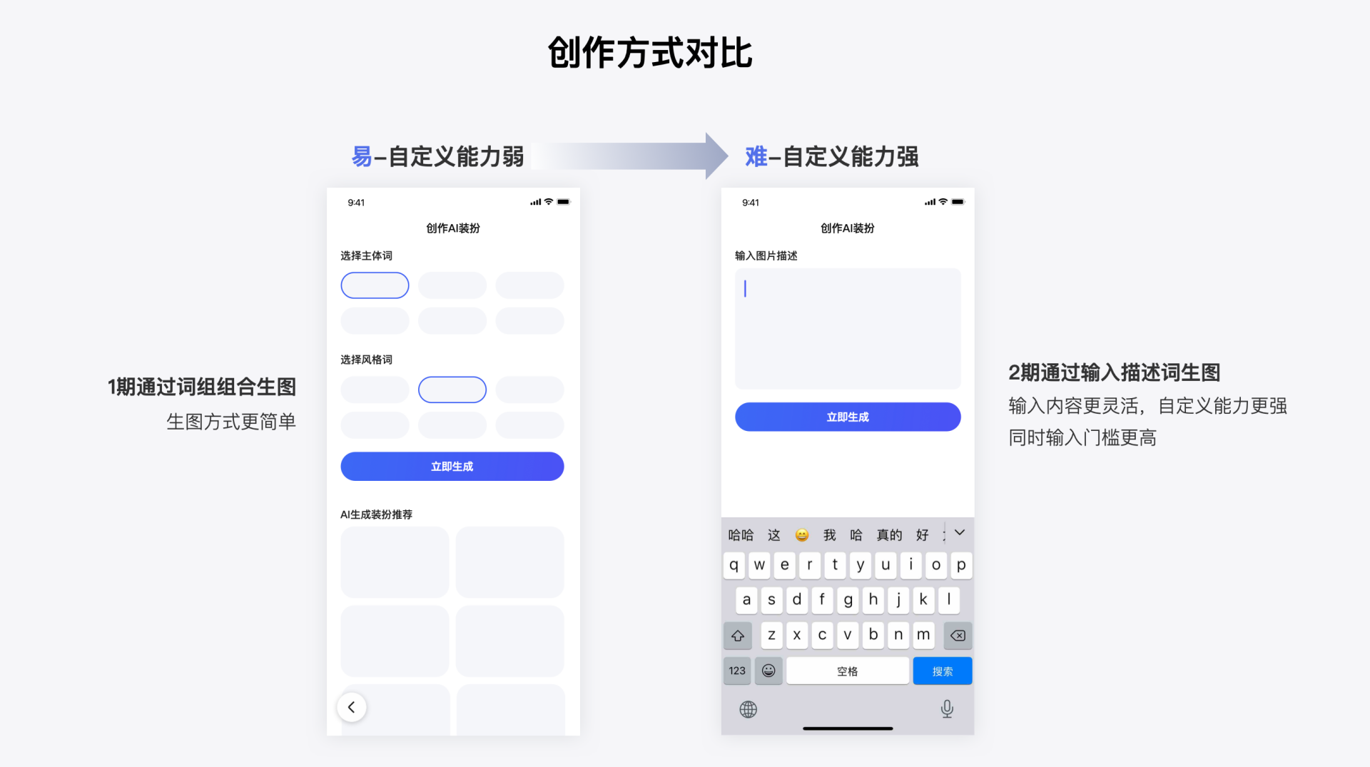 当设计遇上AI——百度APP装扮体验AI创新探索(图ZMTQ2NzA5ODQ=) - 教程 - 站酷设计师百度MEUX原创素材 - 站酷ZCOOL