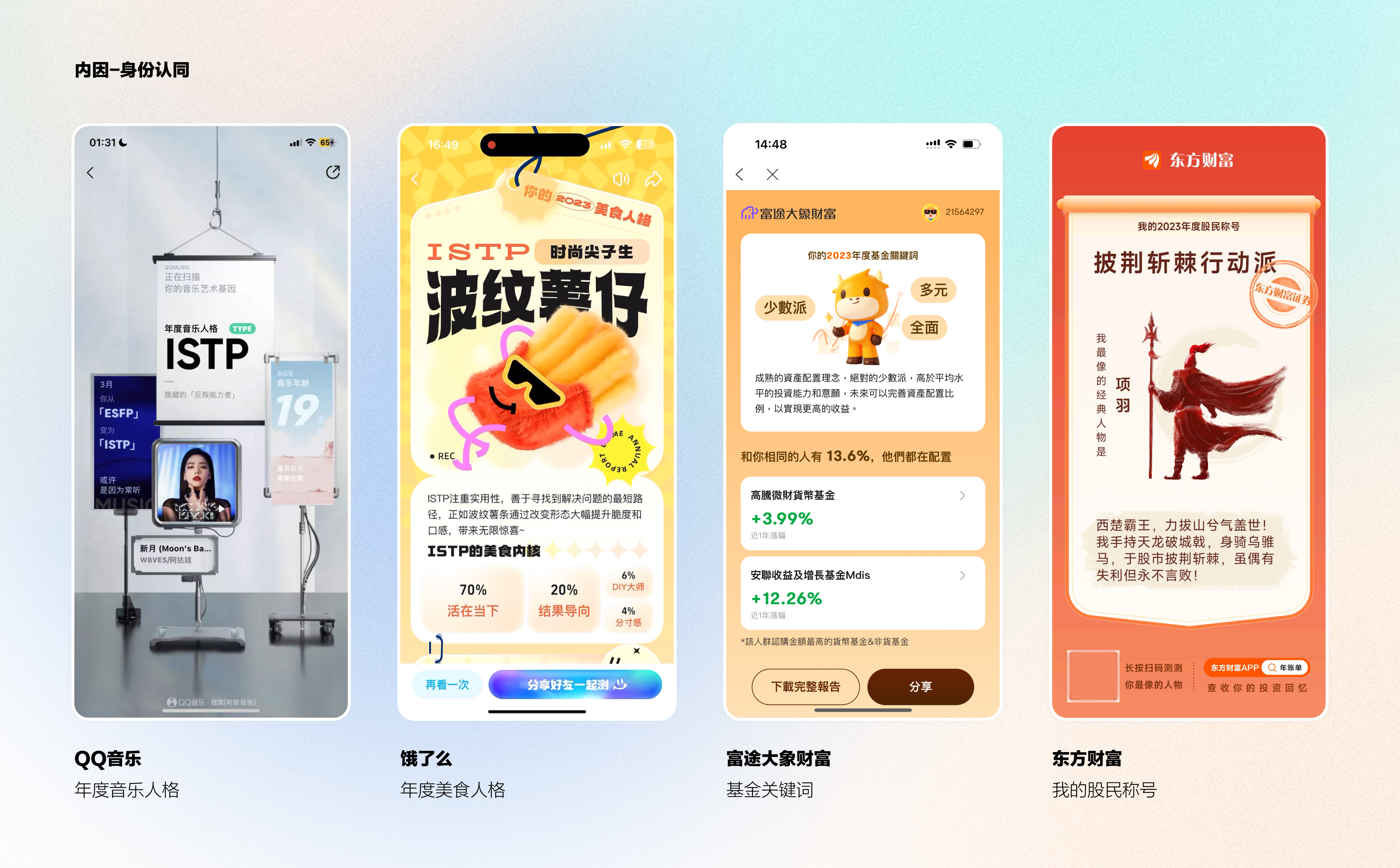 APP用户年度报告如何俘获投资者的心(图ZMTQ3MDMwODQ=) - 观点 - 站酷设计师陈皮红豆沙原创素材 - 站酷ZCOOL