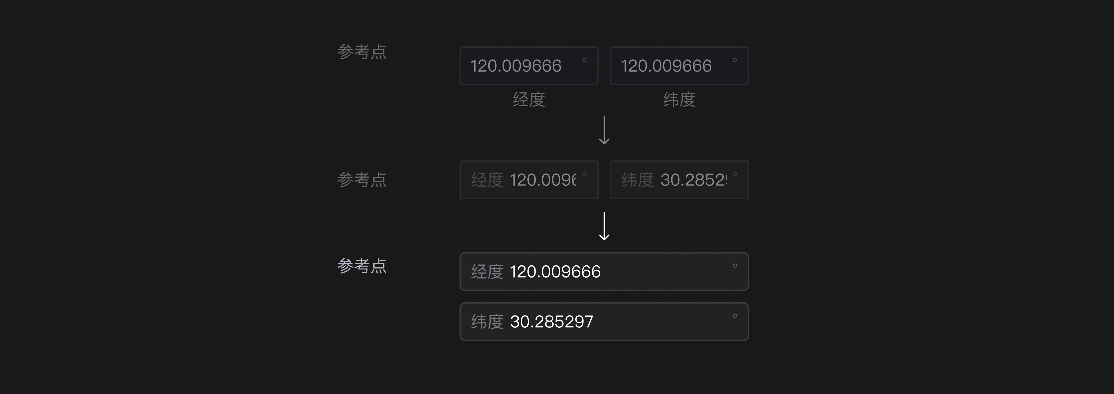 数学笔记之 EasyTwin 属性面板设计思路