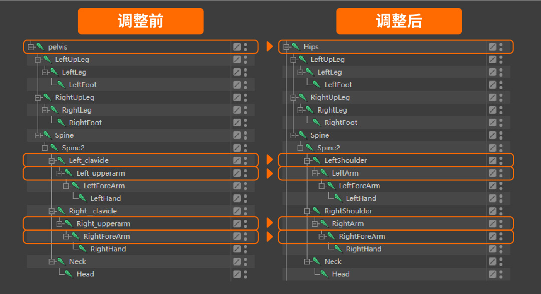 一个小案例教你在C4D中套用外部动作数据（图ZMTQ2MzA3NTY=） - 教程 - 站酷设计师微店UED原创素材 - 站酷ZCOOL