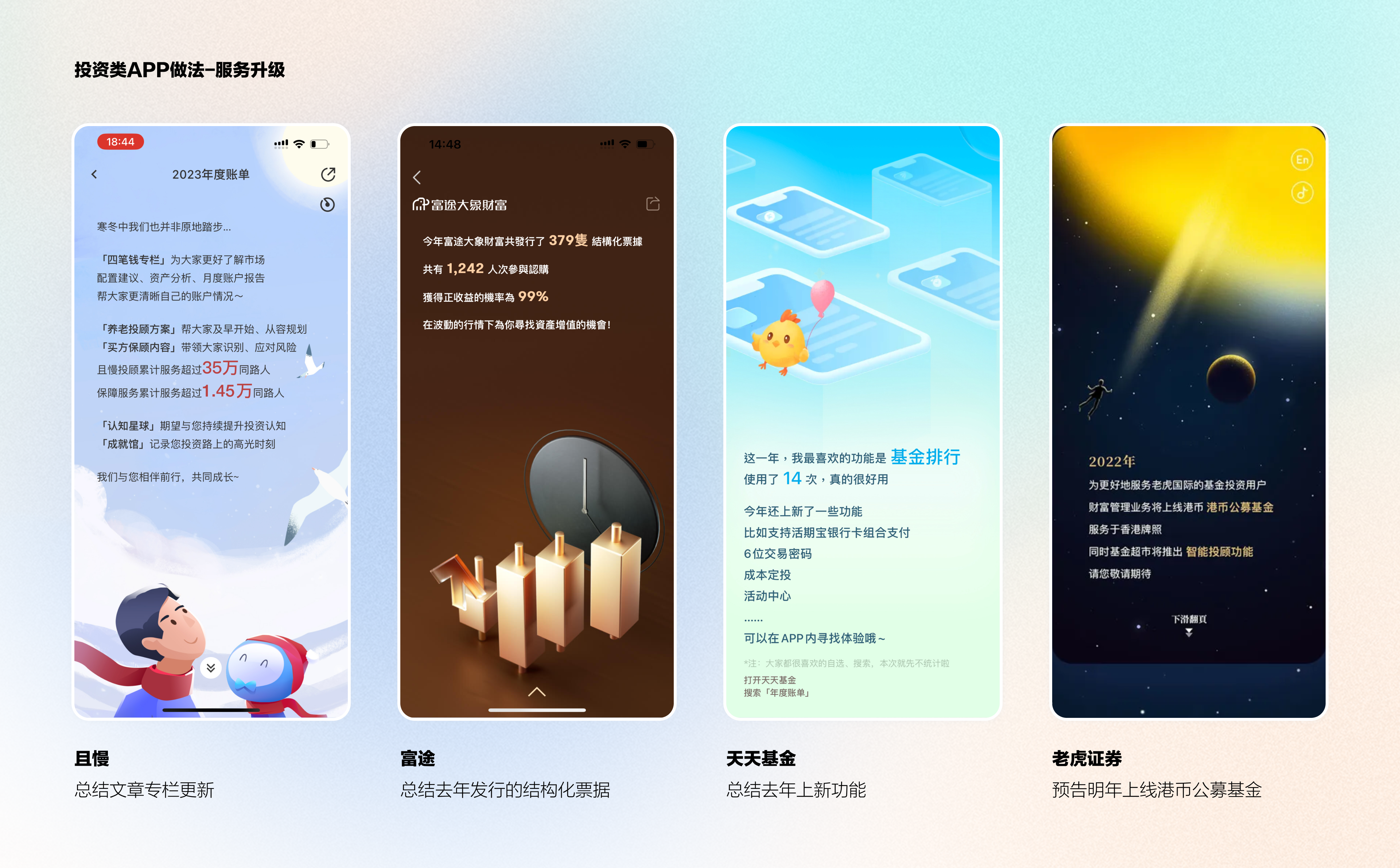 APP用户年度报告如何俘获投资者的心(图ZMTQ3MDIxNTY=) - 观点 - 站酷设计师陈皮红豆沙原创素材 - 站酷ZCOOL