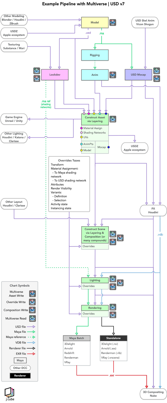 幻匠科技：绚幻如电，匠心舞动（图ZMTQ3NzgzNjQ=） - 观点 - 站酷设计师站酷专访原创素材 - 站酷ZCOOL