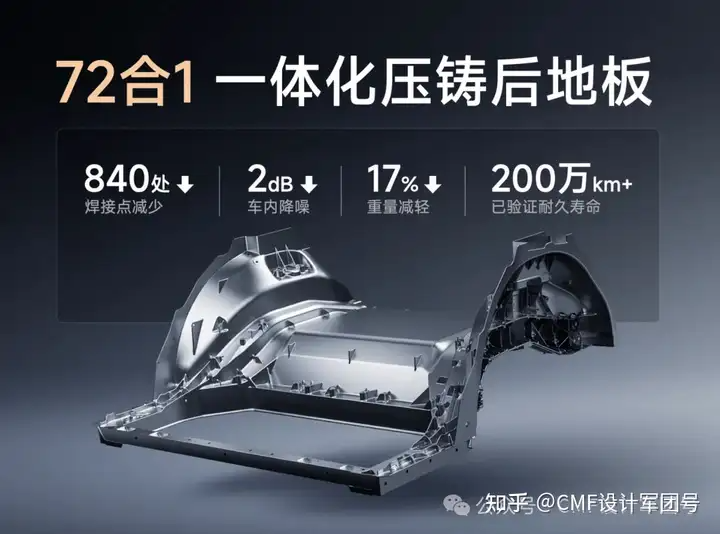 成型及表面处理工艺概论，CMF设计师需掌握哪些技能？（图ZMTQ3ODUyMTY=） - 资讯 - 站酷设计师CMF设计军团原创素材 - 站酷ZCOOL