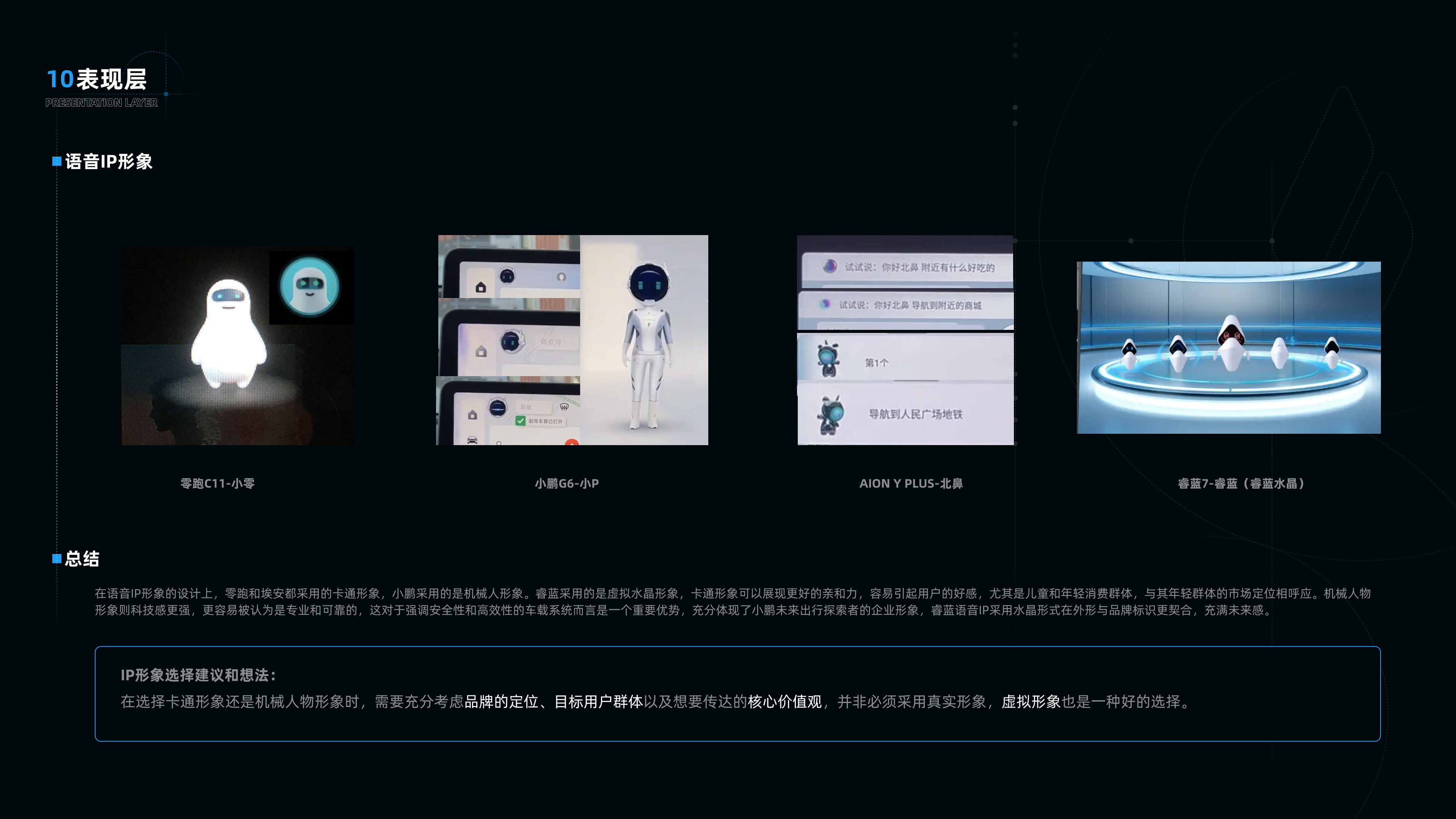 睿蓝7竞品分析✍️（图ZMTQ3NTczNTY=） - 教程 - 站酷设计师是一颗土豆啊原创素材 - 站酷ZCOOL