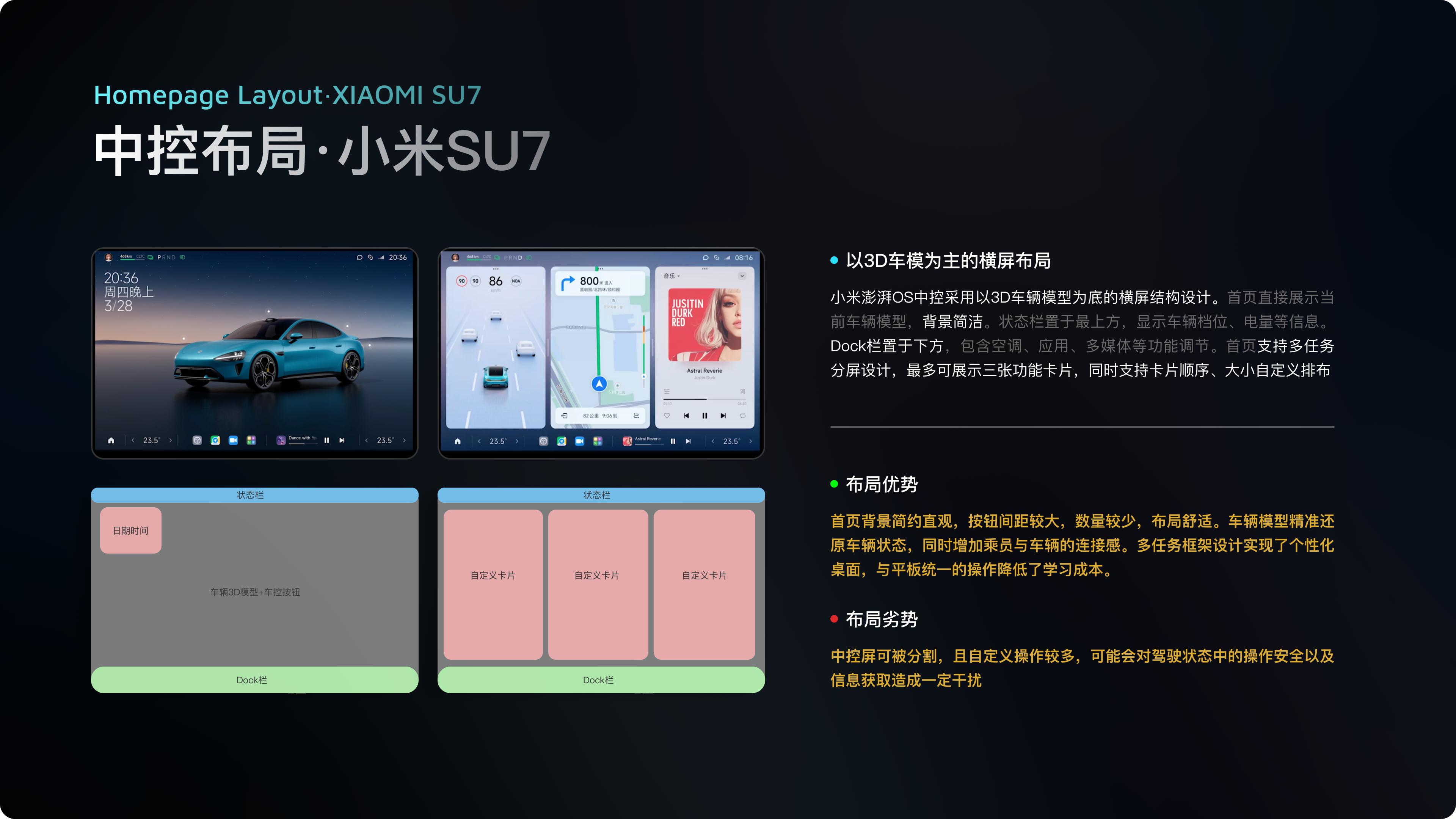 新势力车企第一梯队，都是怎么做车载HMI设计的？！（图ZMTQ3NjUwMzY=） - 教程 - 站酷设计师做设计要吃布洛芬原创素材 - 站酷ZCOOL