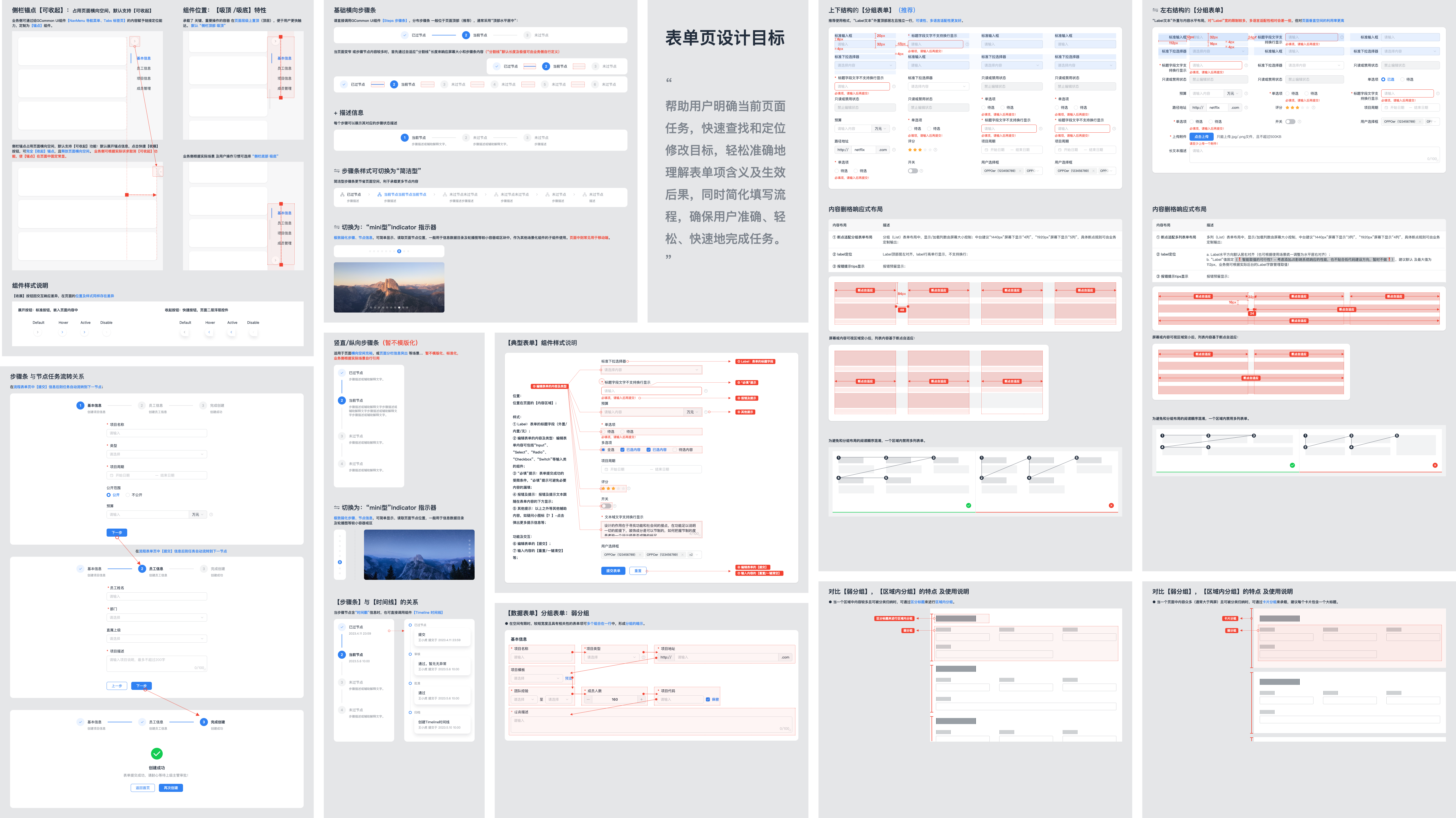 中台通用页面模板的指导规范(简要摘录)