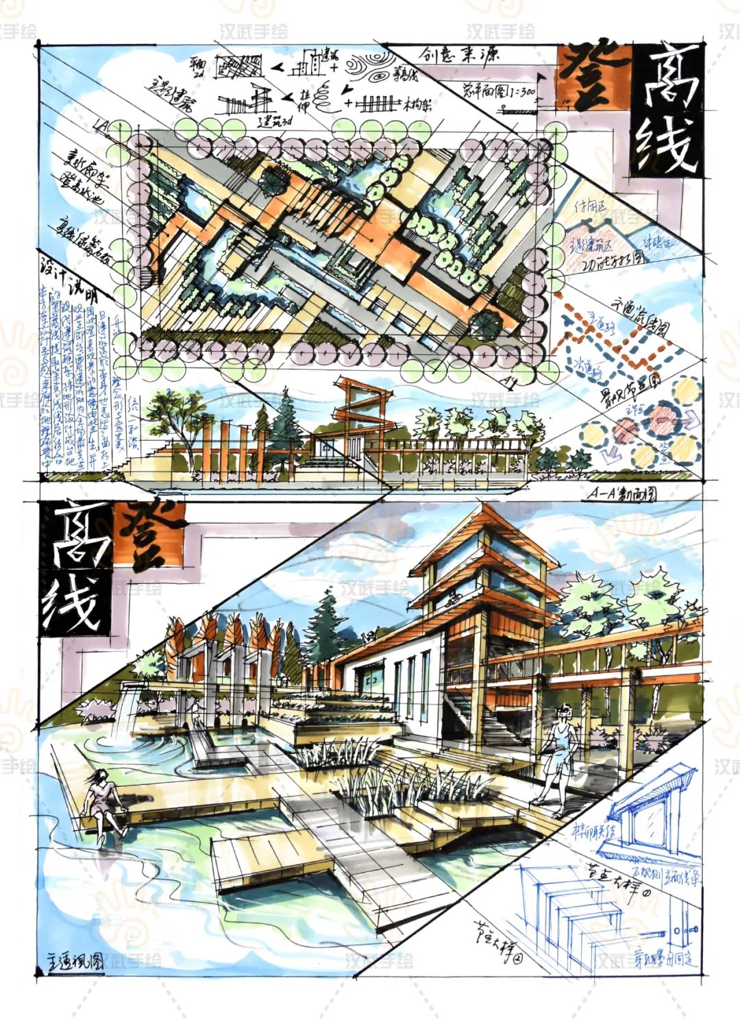 【优选快题参考】第01期丨环境设计优选手绘快题参考（图ZMTQ1OTQ1MDg=） - 资讯 - 站酷设计师汉武手绘原创素材 - 站酷ZCOOL