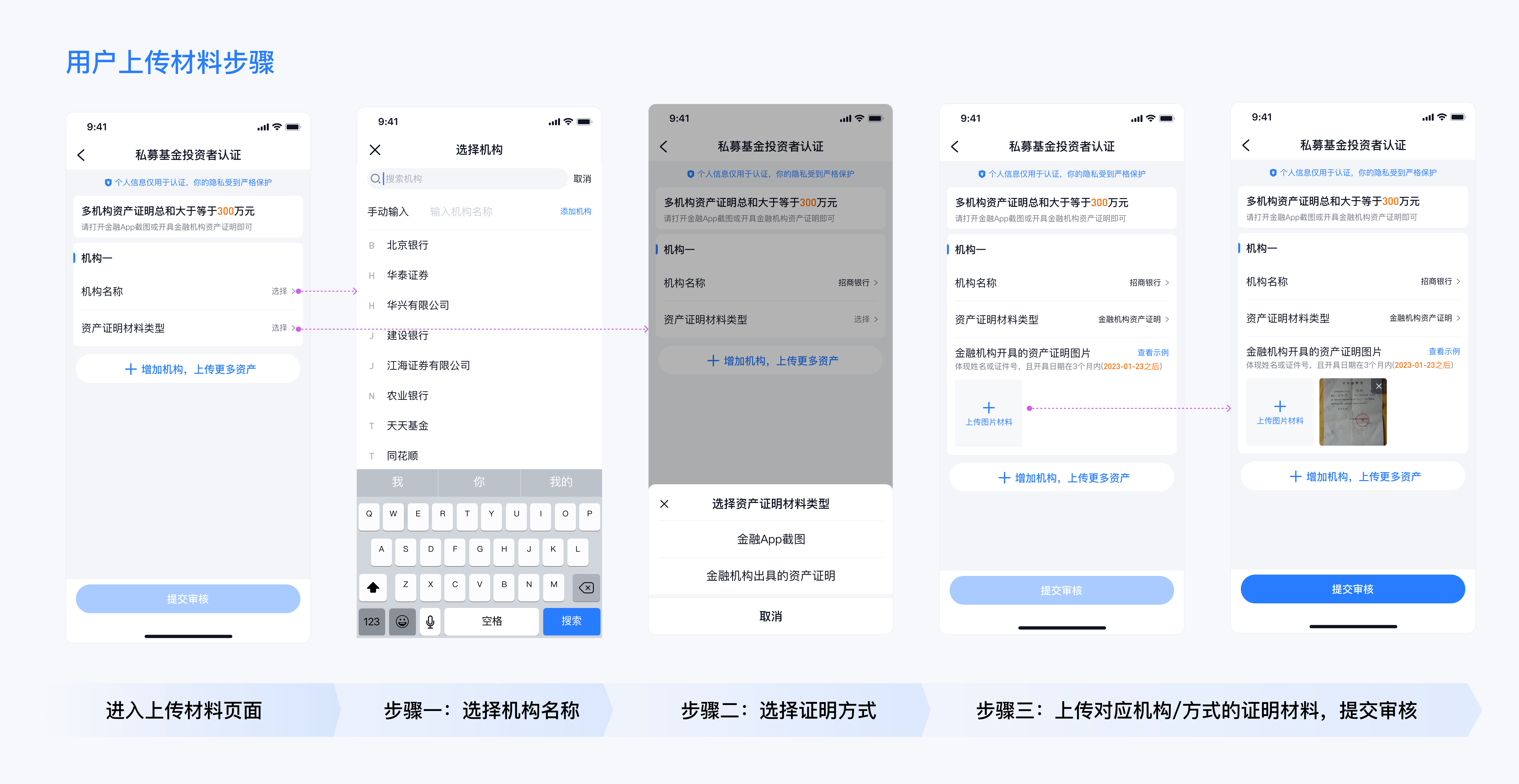 XDC干货｜复杂金融产品的交易体验思考及设计（图ZMTQ2MzUxNDQ=） - 观点 - 站酷设计师雪球设计中心XDC原创素材 - 站酷ZCOOL