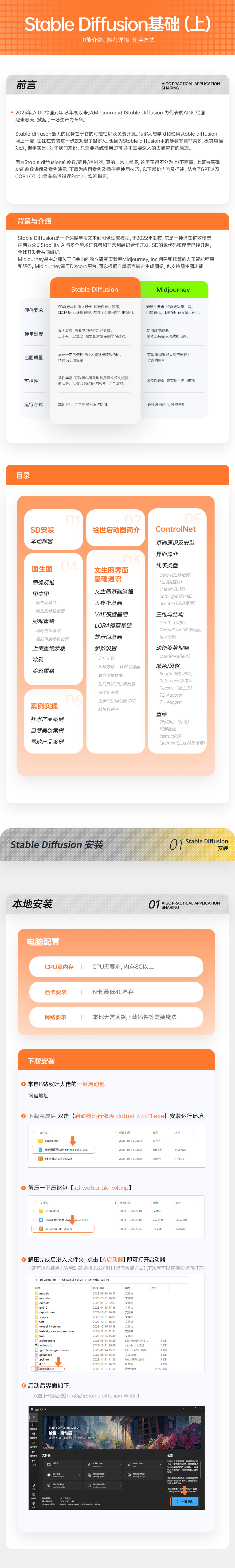 Stable diffusion基础入门/案例实操/参数讲解/工具模型分享（图ZMTQ3MDQyNTI=） - 教程 - 站酷设计师大摸鱼家_Xr原创素材 - 站酷ZCOOL