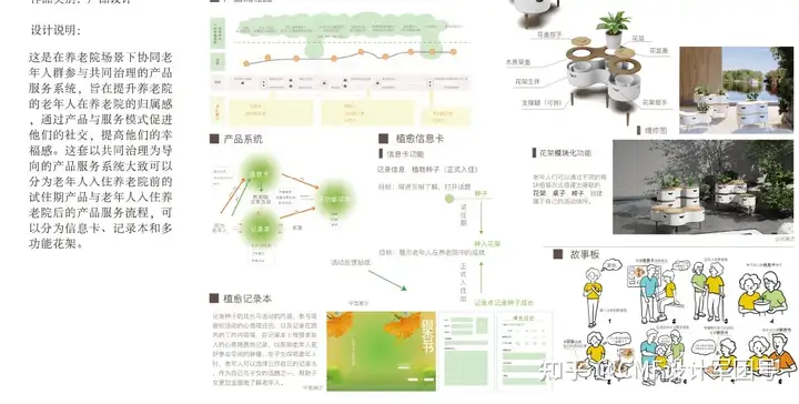 南京艺术学院|2024工业设计学院毕业作品展(图ZMTQ3ODg4MjQ=) - 资讯 - 站酷设计师CMF设计军团原创素材 - 站酷ZCOOL