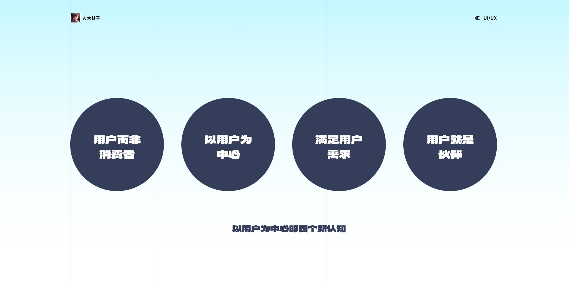 用户思维之旅,引领设计未来(一)(图ZMTQ2NTI4MDQ=) - 观点 - 站酷设计师A大林子原创素材 - 站酷ZCOOL