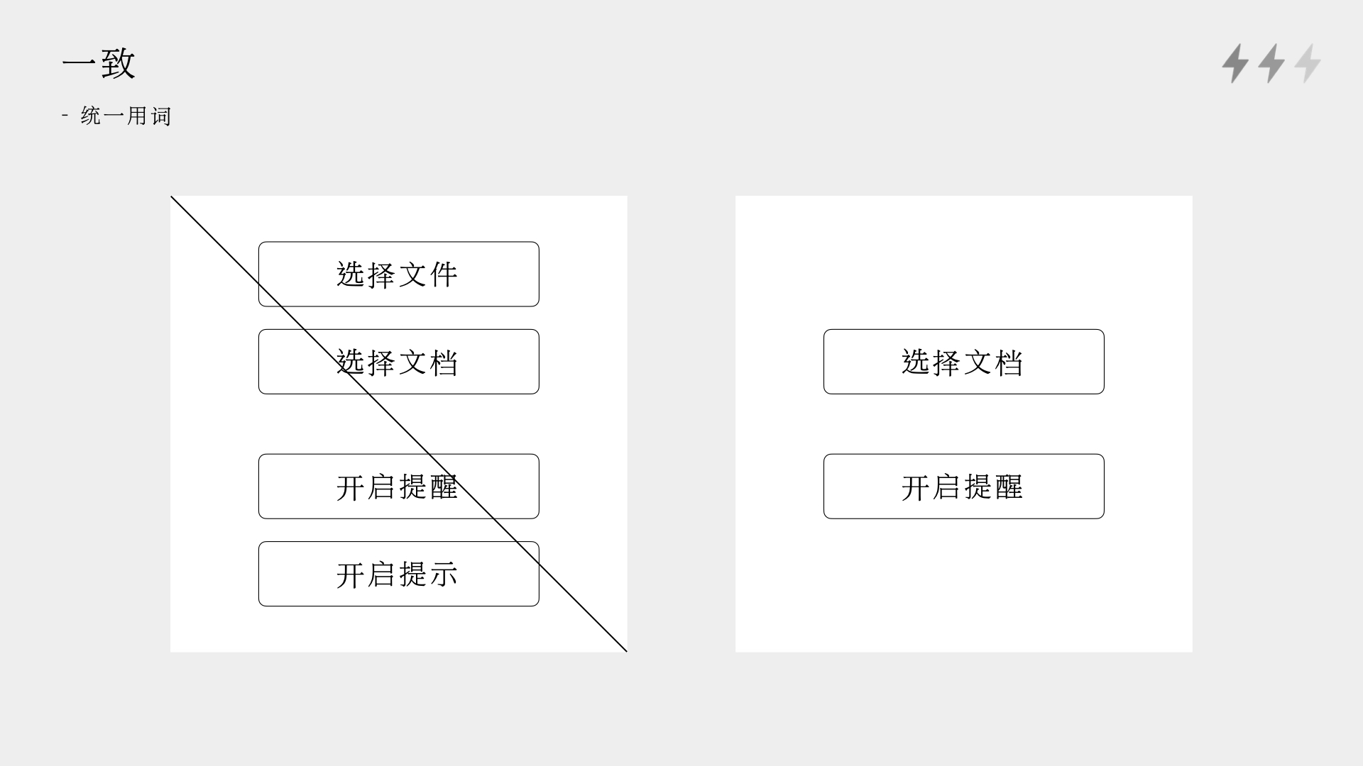 优质UX文案的撰写细节（图ZMTQ3ODA0MjQ=） - 观点 - 站酷设计师设计来电原创素材 - 站酷ZCOOL