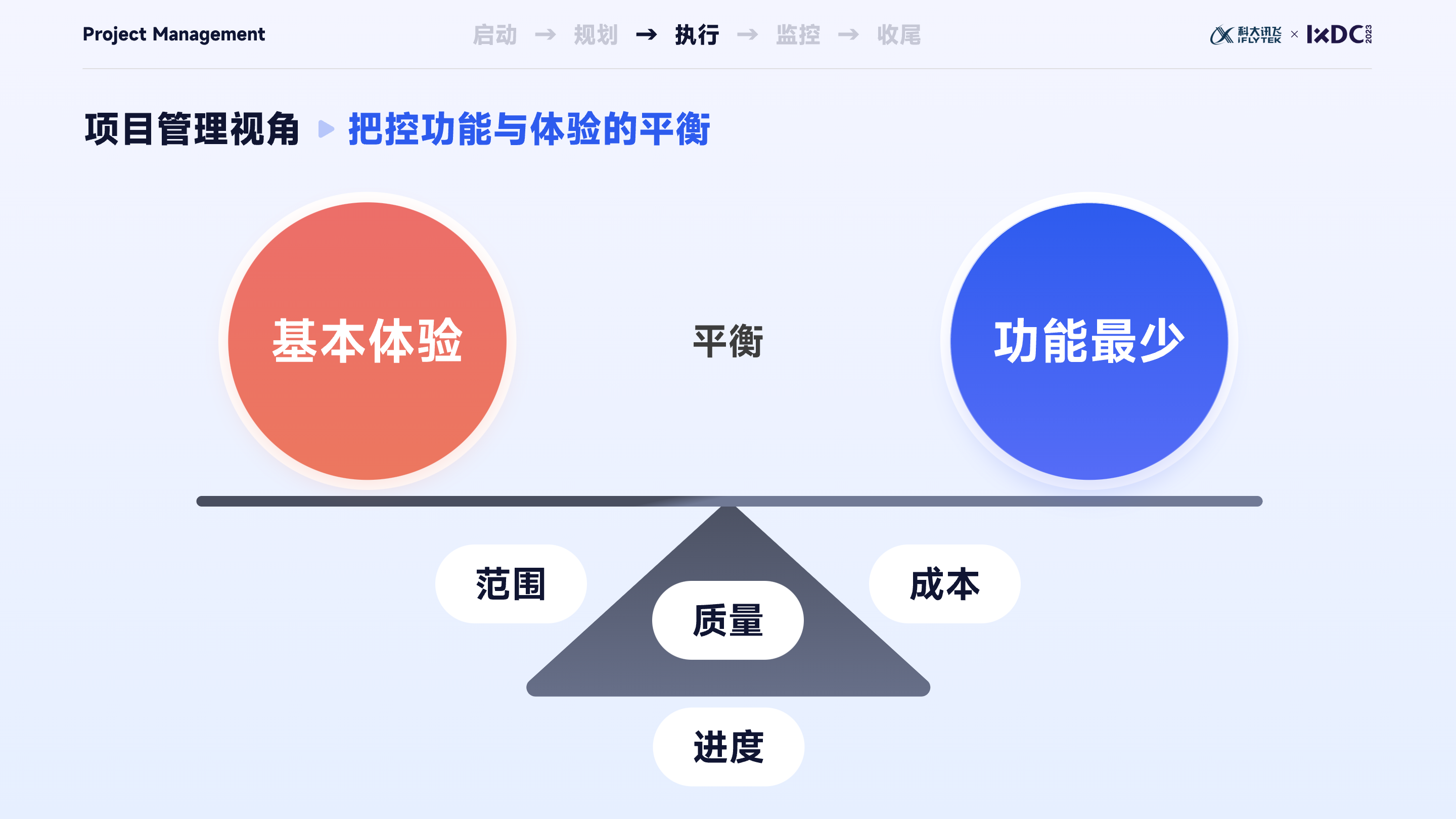 大厂实战：设计管理者如何运用项目管理思维，实现设计的高效落地与团队协同？