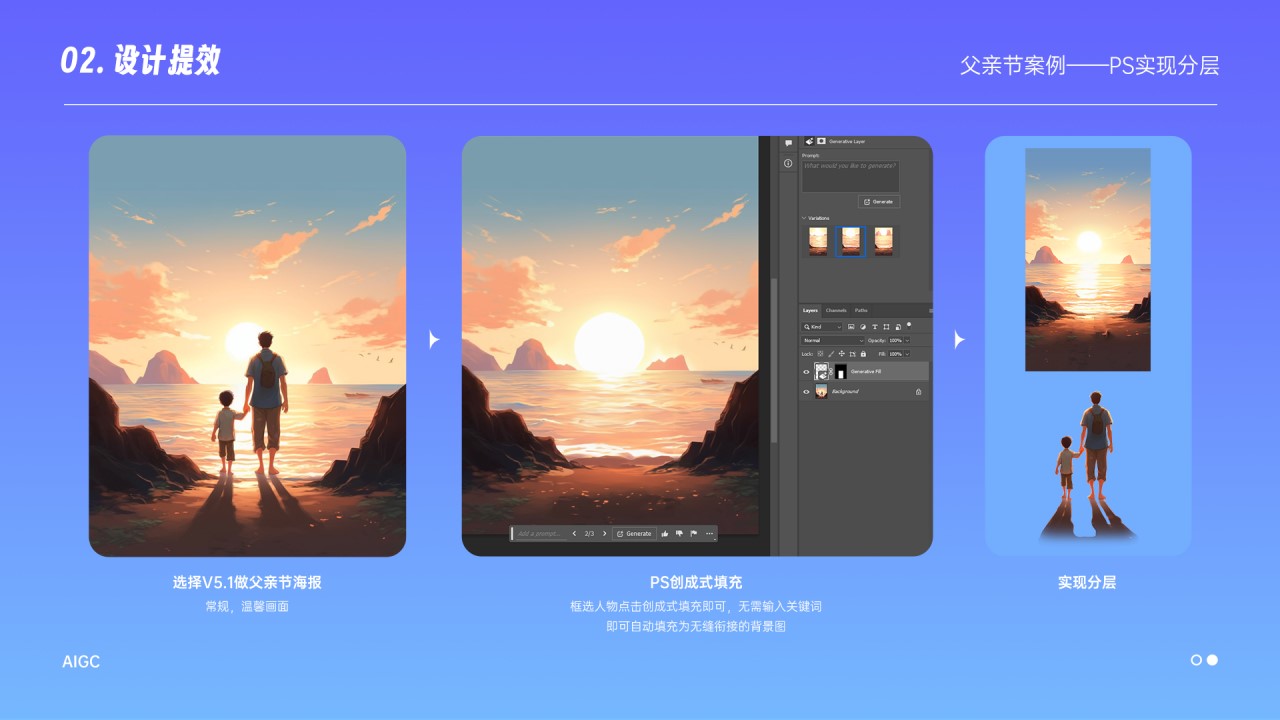 回到父亲节主题，我选择比较常规的图进行海报设计，这里就用PS的创成式填充，框选人物点击创成式填充即可，无需输入关键词，即可自动填充为无缝衔接的背景图，就可以实现分层了虽然暂时用不了PS创成式功能，但MJ也是能实现分层的。