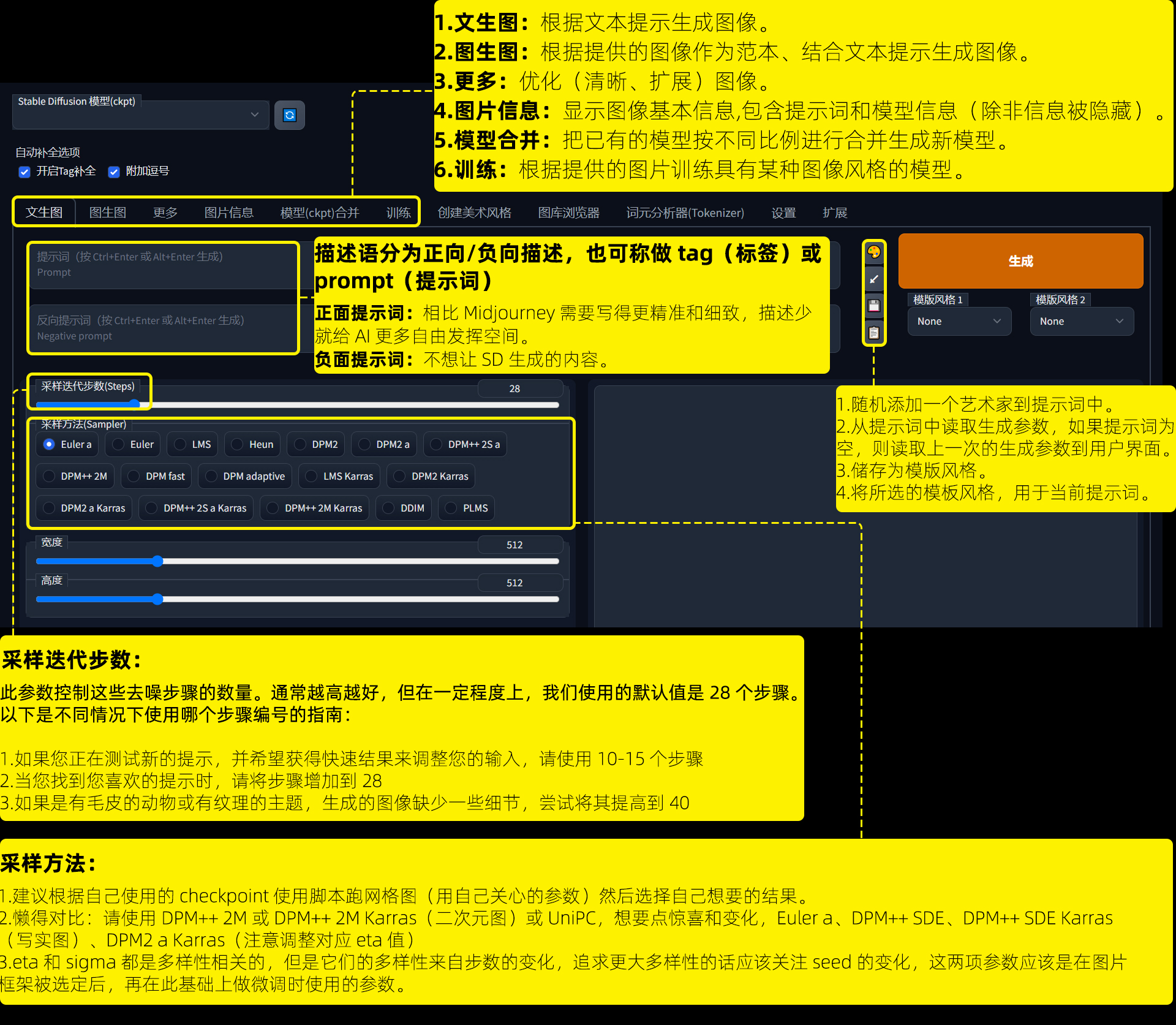Stable Diffusion 新手指南 零基础入门AI绘画神器!教程讲解(图ZMTQ2NDE0NDg=) - 教程 - 站酷设计师敬鹏原创素材 - 站酷ZCOOL