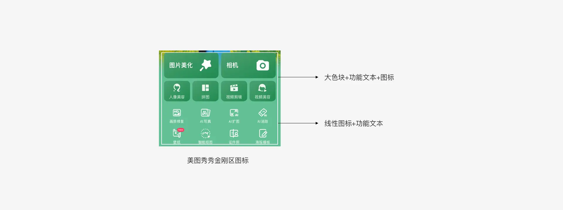 提高产品的易用性、可用性与无障碍设计概念分享（图ZMTQ2OTQyNjQ=） - 观点 - 站酷设计师夏撤原创素材 - 站酷ZCOOL