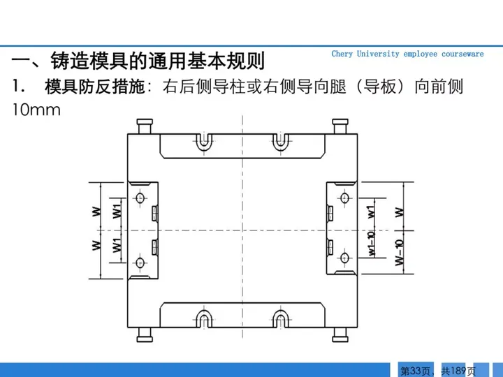 CMF|189页PPT了解汽车冲压工艺及新技术（图ZMTQ3MTk0OTI=） - 资讯 - 站酷设计师CMF设计军团原创素材 - 站酷ZCOOL