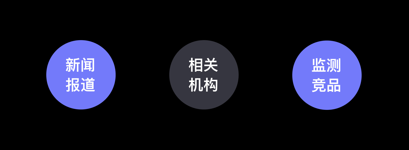 体验设计进阶大法，该充充能了🧠（图ZMTQ2NjIwODg=） - 观点 - 站酷设计师爱吃猫的鱼___原创素材 - 站酷ZCOOL