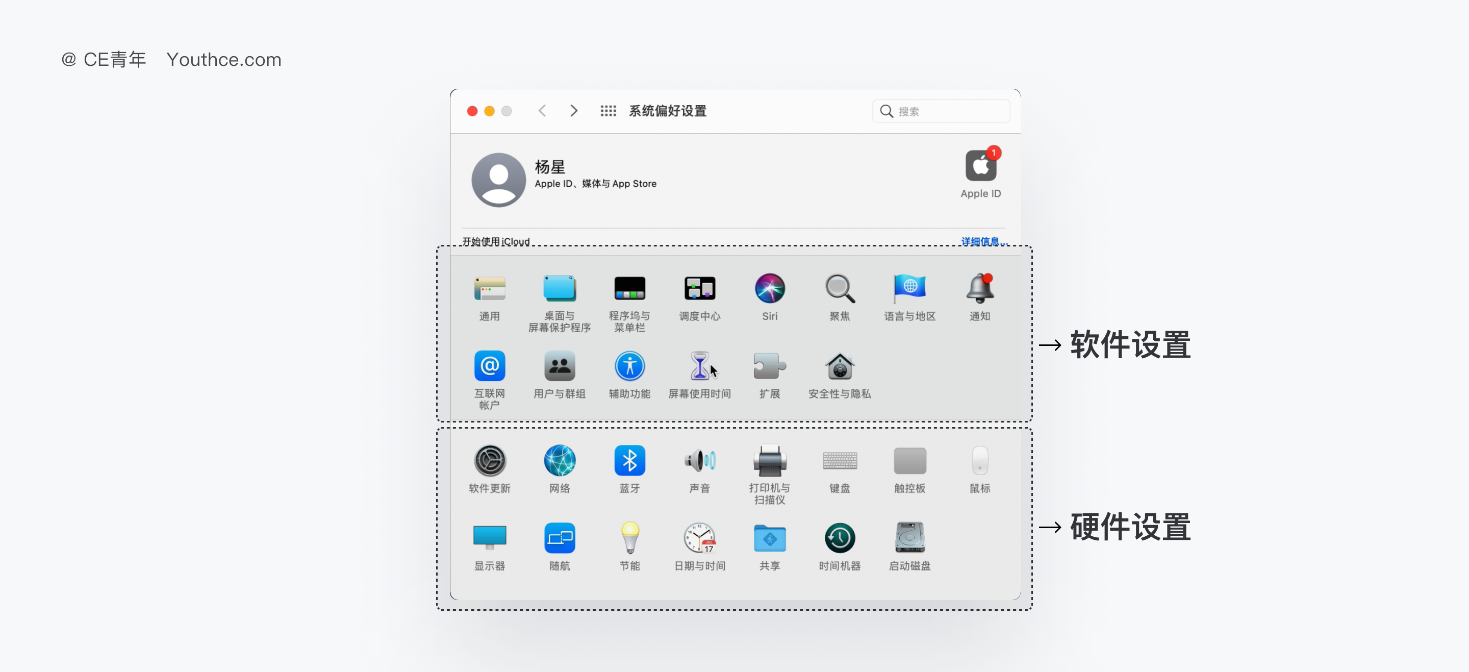 Mac 设置的迭代，让我学到了什么（图ZMTQ1NjM5NjQ=） - 观点 - 站酷设计师CE青年原创素材 - 站酷ZCOOL