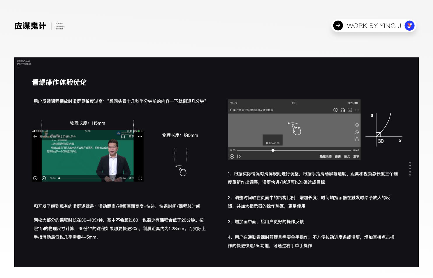 UI/UX作品集菲佣级教学