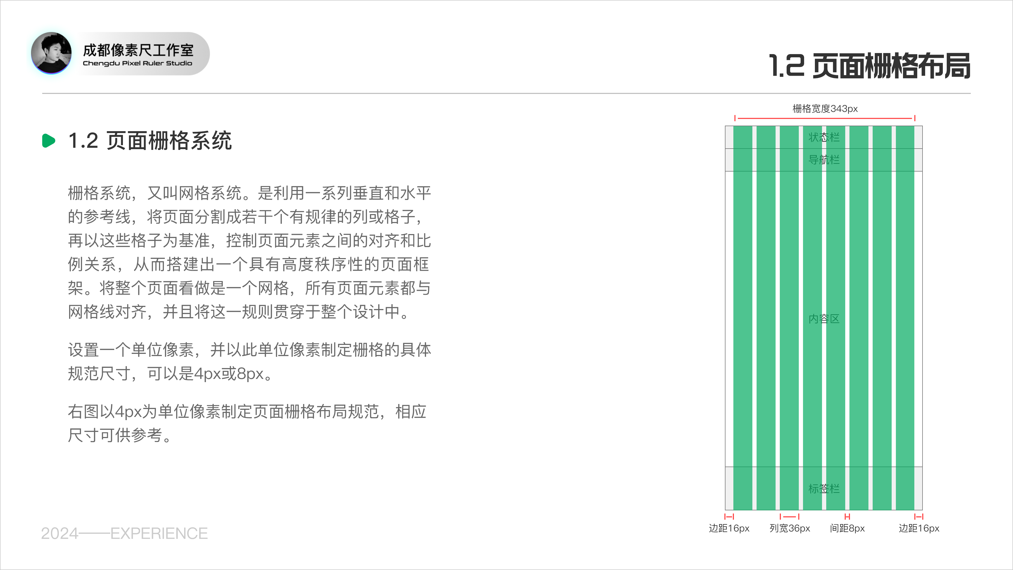 移动端基线规范文档（图ZMTQ2NDcwODQ=） - 教程 - 站酷设计师Experiencer原创素材 - 站酷ZCOOL