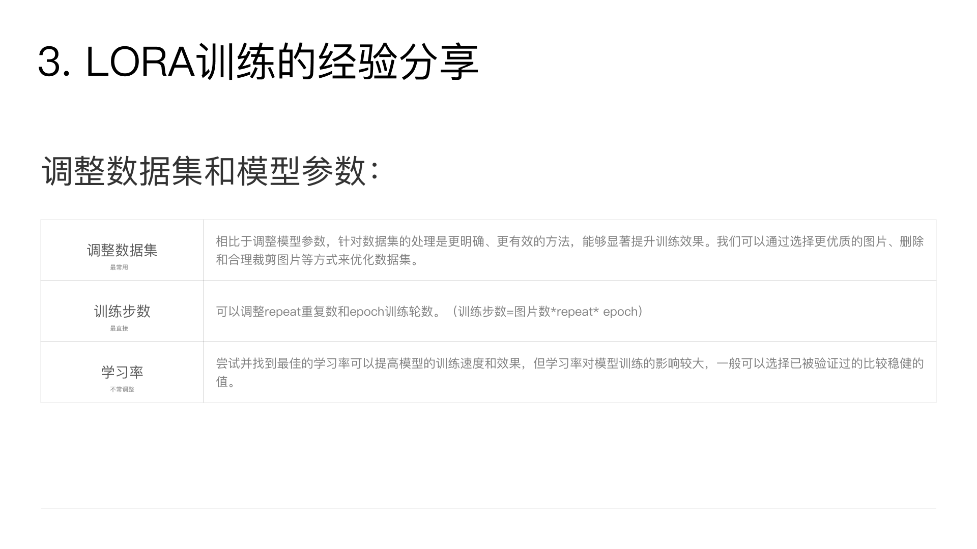LORA模型训练（图ZMTQ2ODkyNTI=） - 教程 - 站酷设计师snowXK原创素材 - 站酷ZCOOL