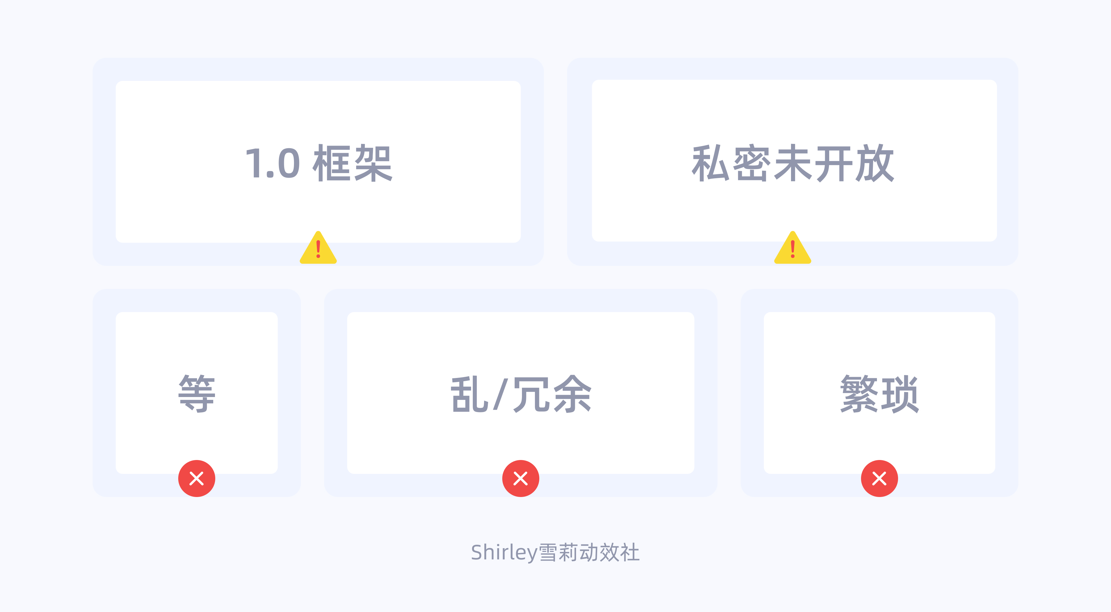 从碎片到系统:设计师必备的知识库搭建指南(图ZMTQ3NDM3MDg=) - 观点 - 站酷设计师Shirley雪莉动效原创素材 - 站酷ZCOOL