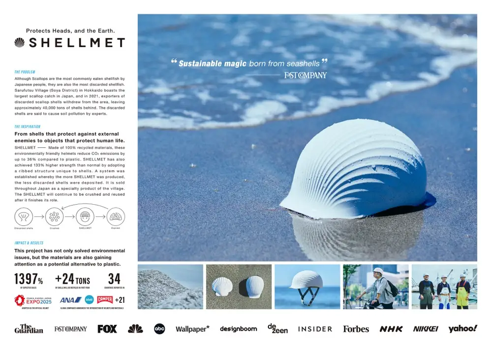 Burberry商标侵权案胜诉/怡宝新包装引热议/麦当劳移除包装盒上笑脸（图ZMTQ3NzU4MDg=） - 资讯 - 站酷设计师站酷资讯原创素材 - 站酷ZCOOL