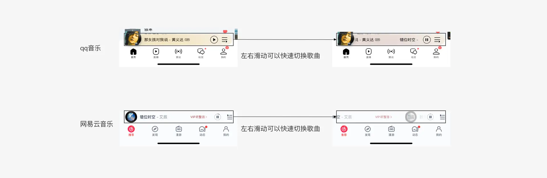 提高产品的易用性、可用性与无障碍设计概念分享（图ZMTQ2OTQzMDA=） - 观点 - 站酷设计师夏撤原创素材 - 站酷ZCOOL