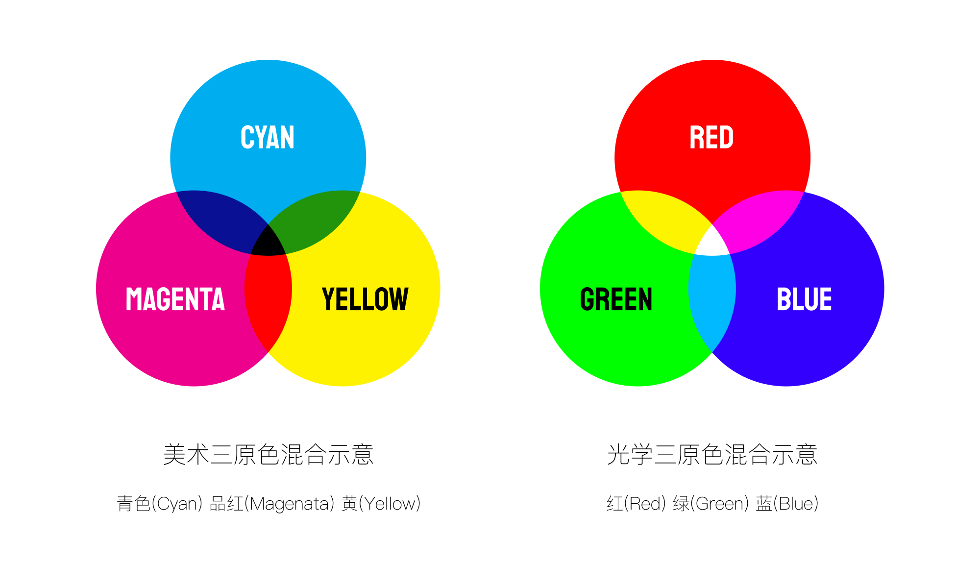 大厂设计师都在用的色彩设计指南(爆肝整理)(图ZMTQ2OTY0NjQ=) - 观点 - 站酷设计师ID_STUDIO原创素材 - 站酷ZCOOL